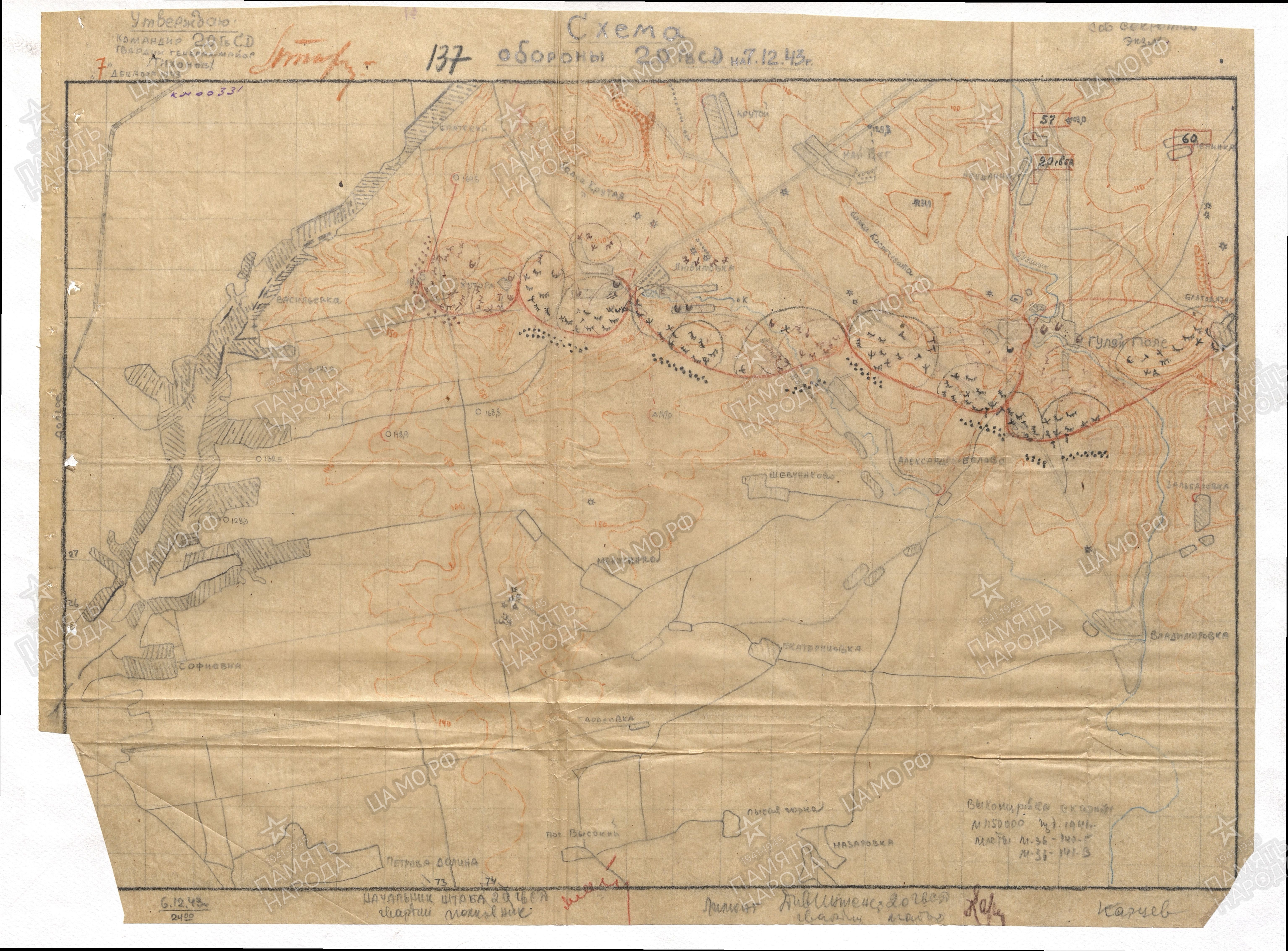 �������� �������� ����������