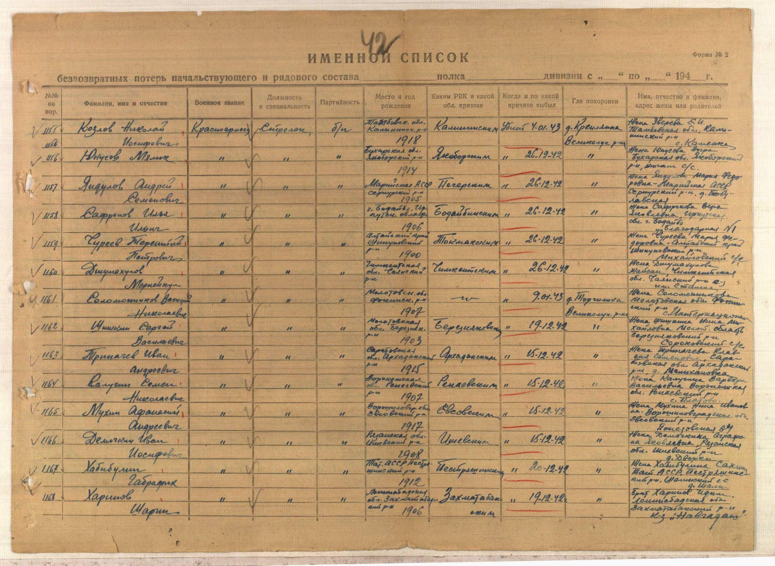 ��������� ������ ����������