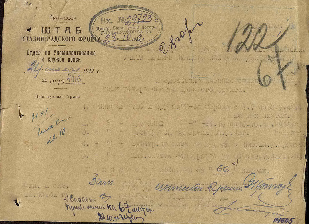 ����� ������� ����������