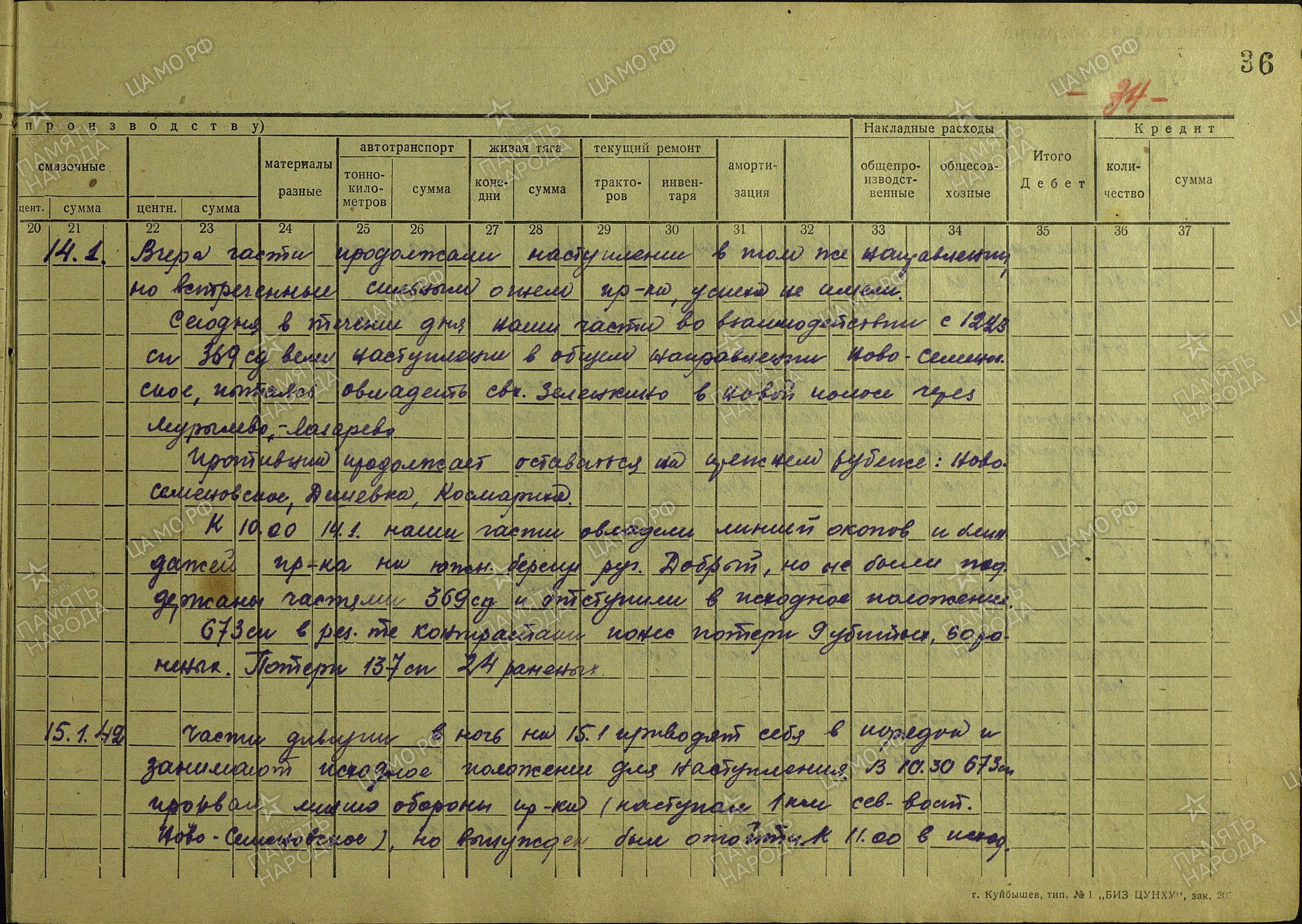 ������� ���� ��������