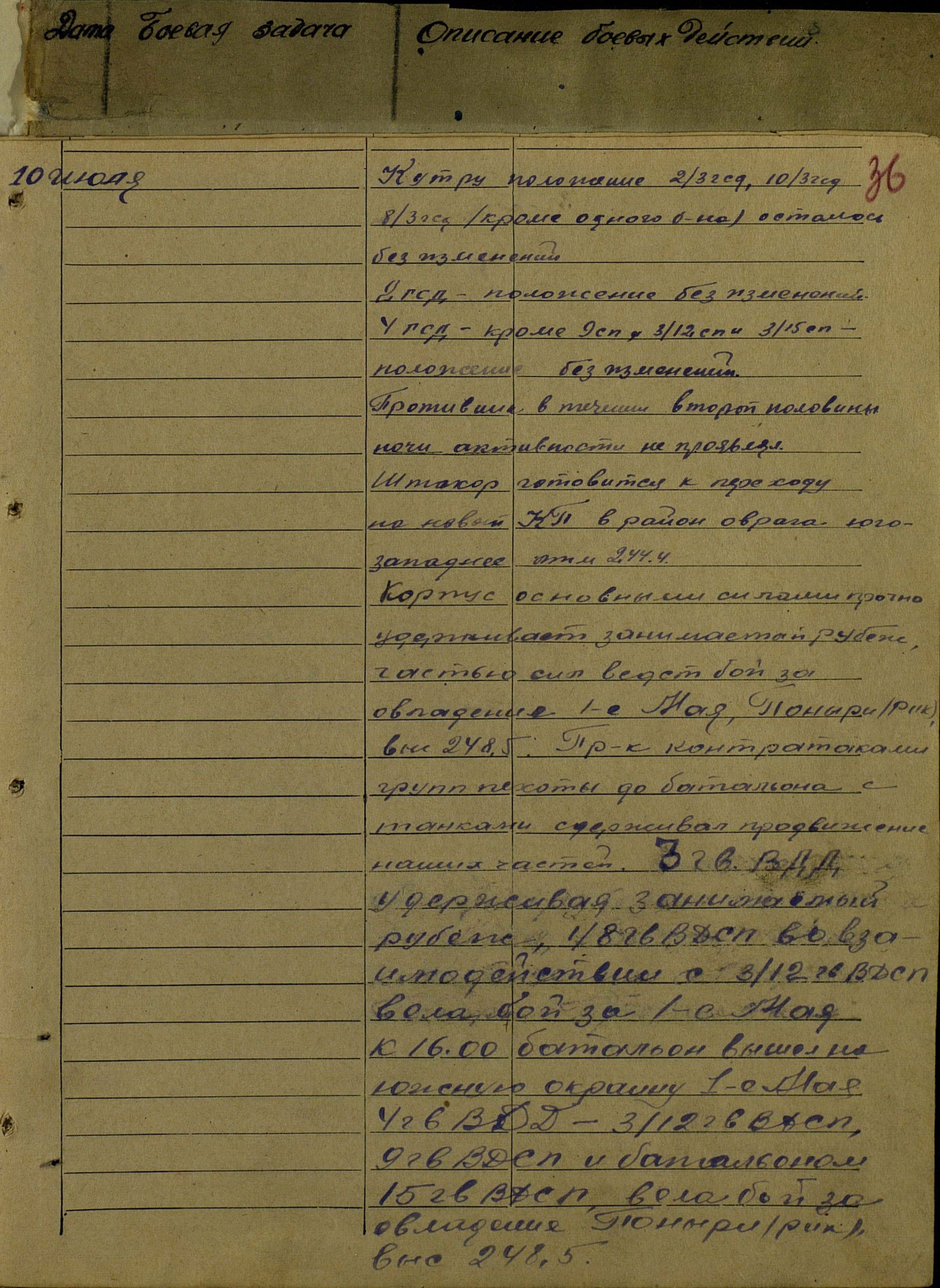 ������ ���� ���������