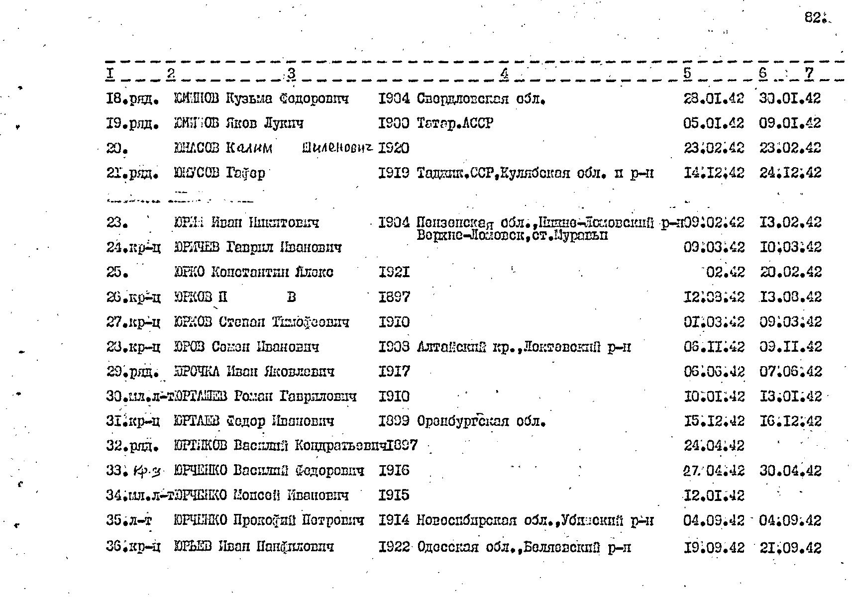 ����� ������ (������) ����������