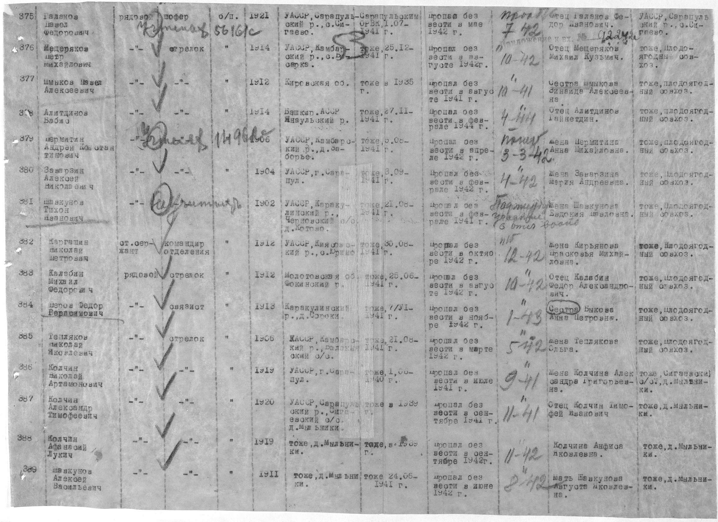 ������� ������ ���������