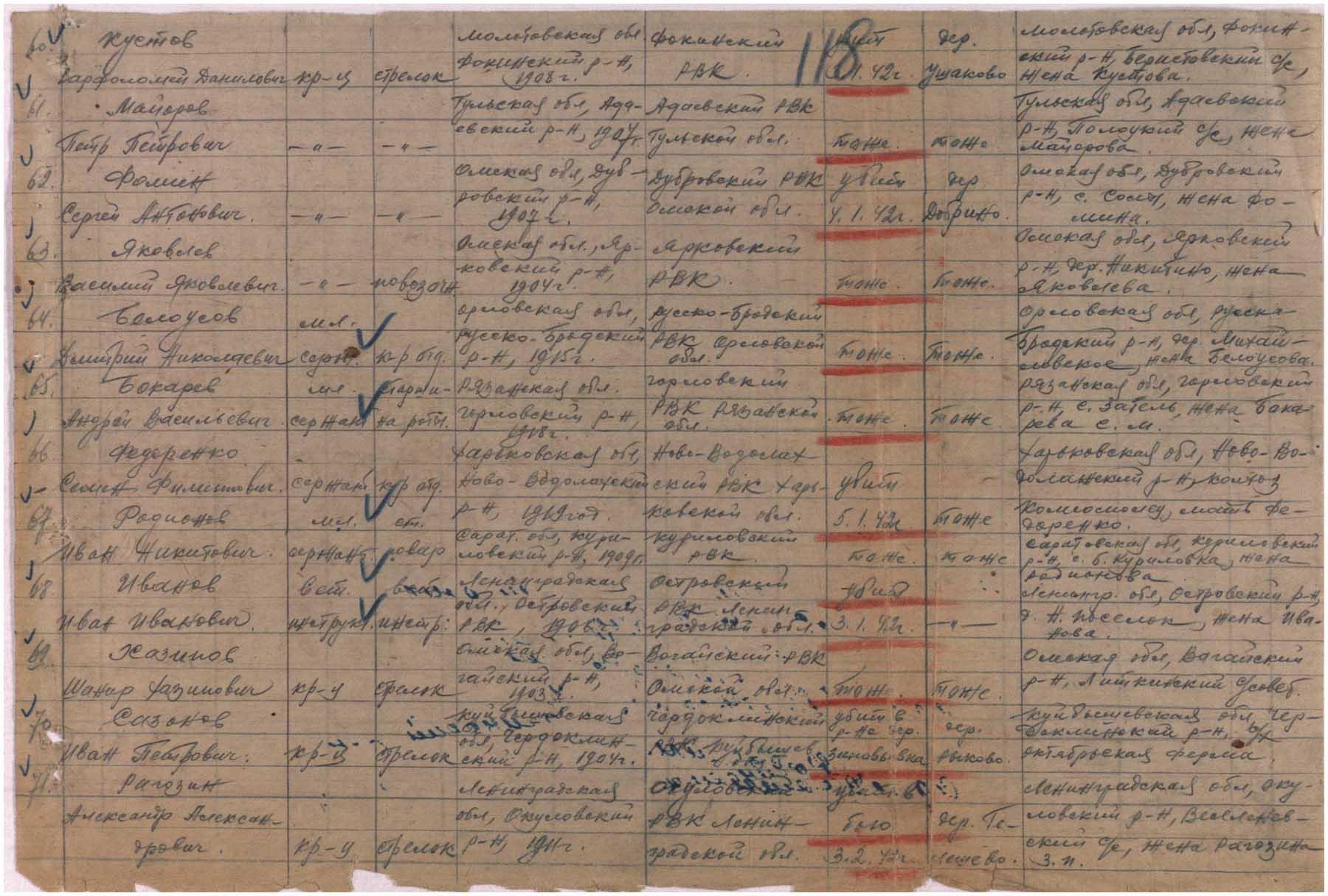 ������ ���������� ���������