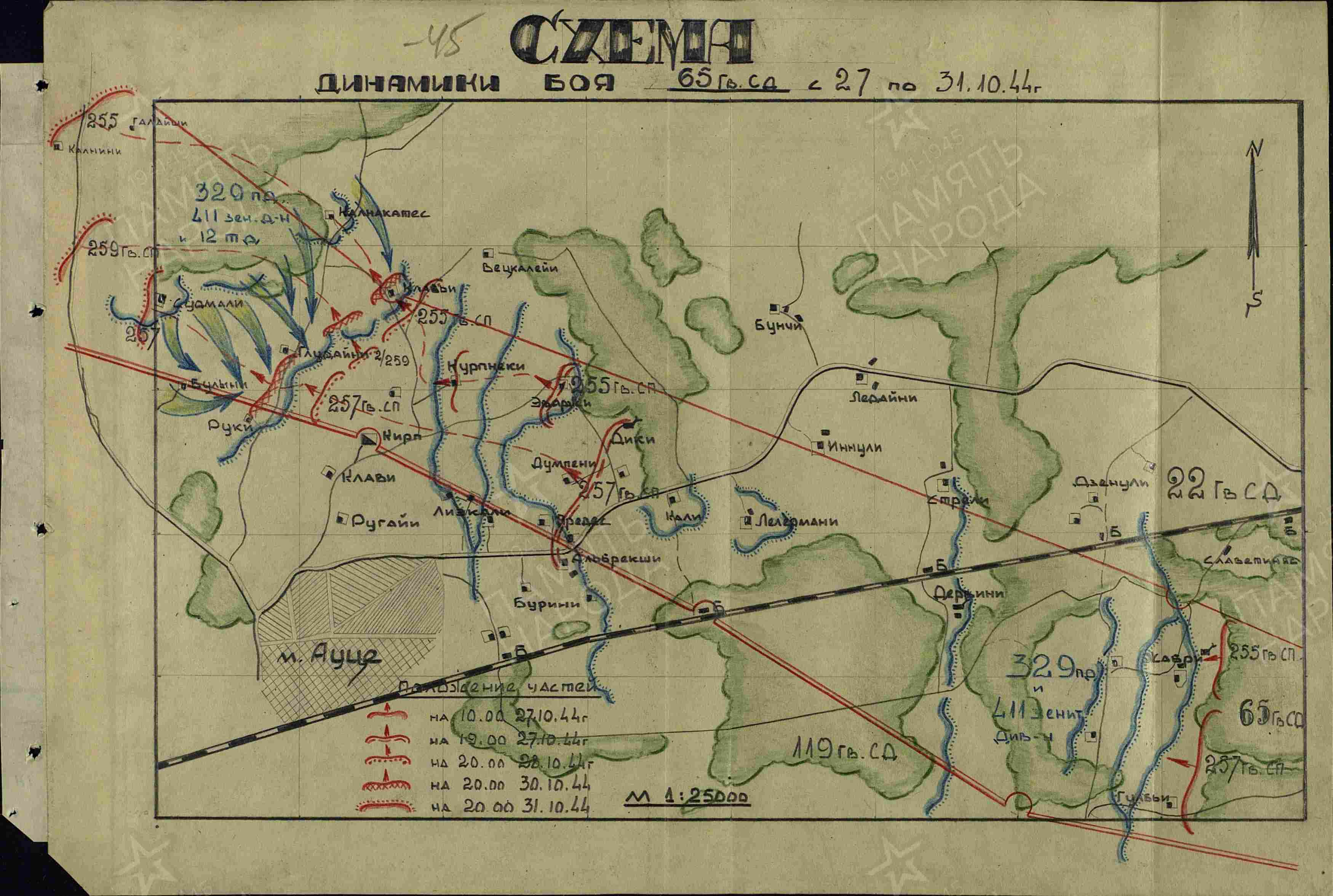 ������� ���� ����������