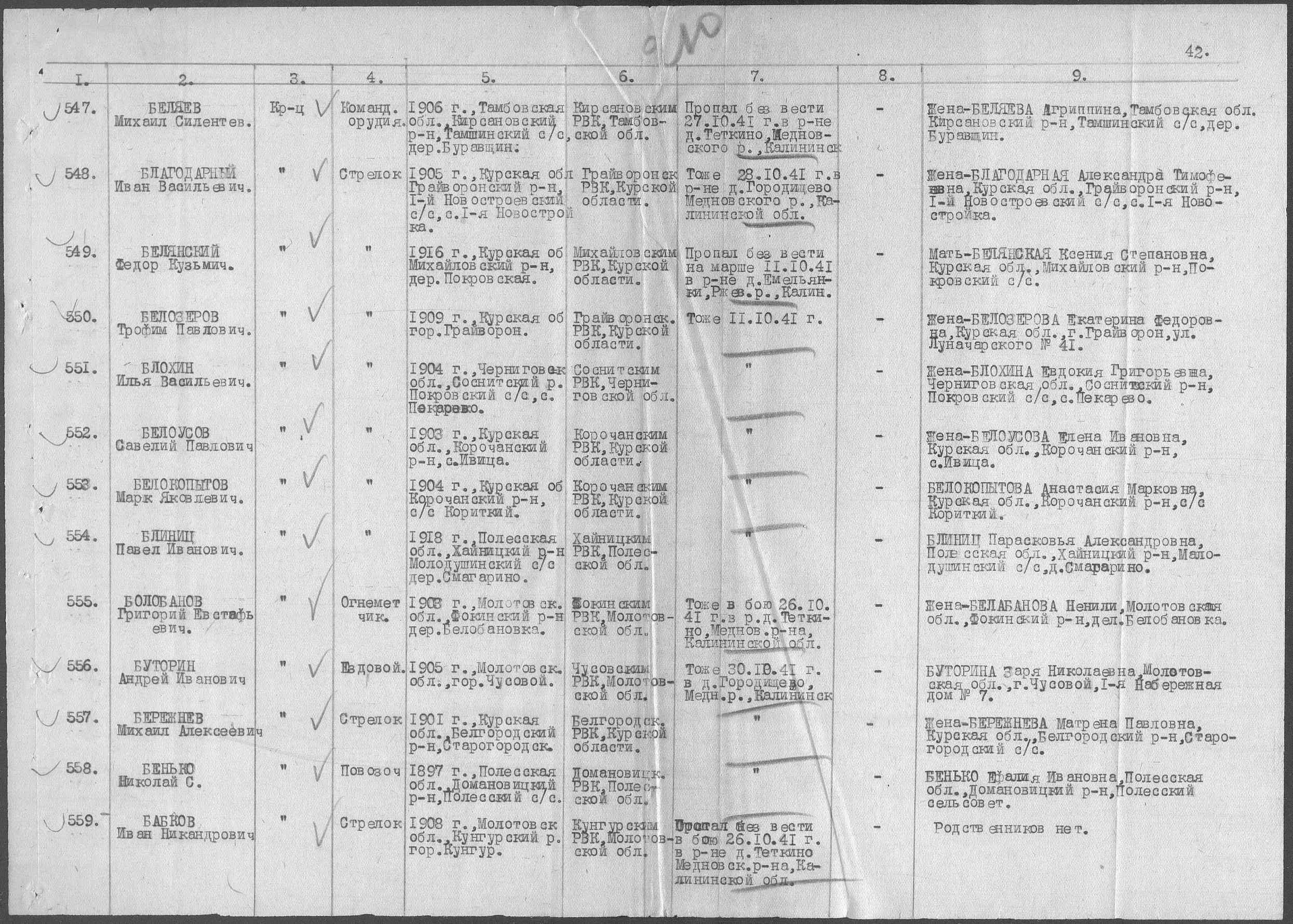 ��������� �������� �����������