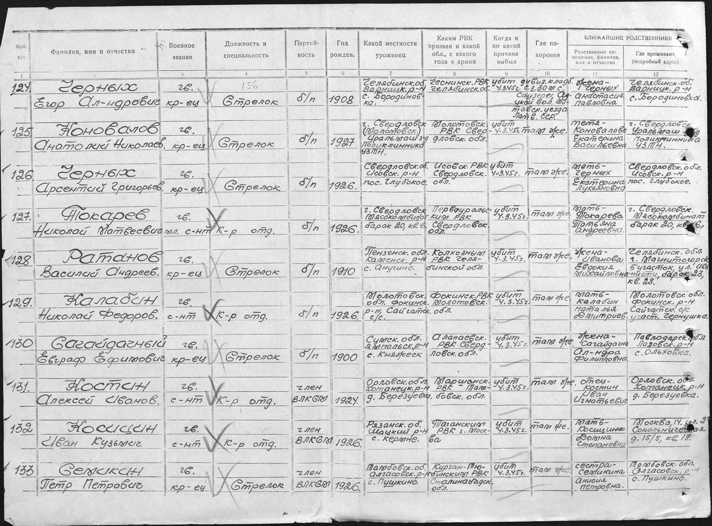 ������� ������� ���������