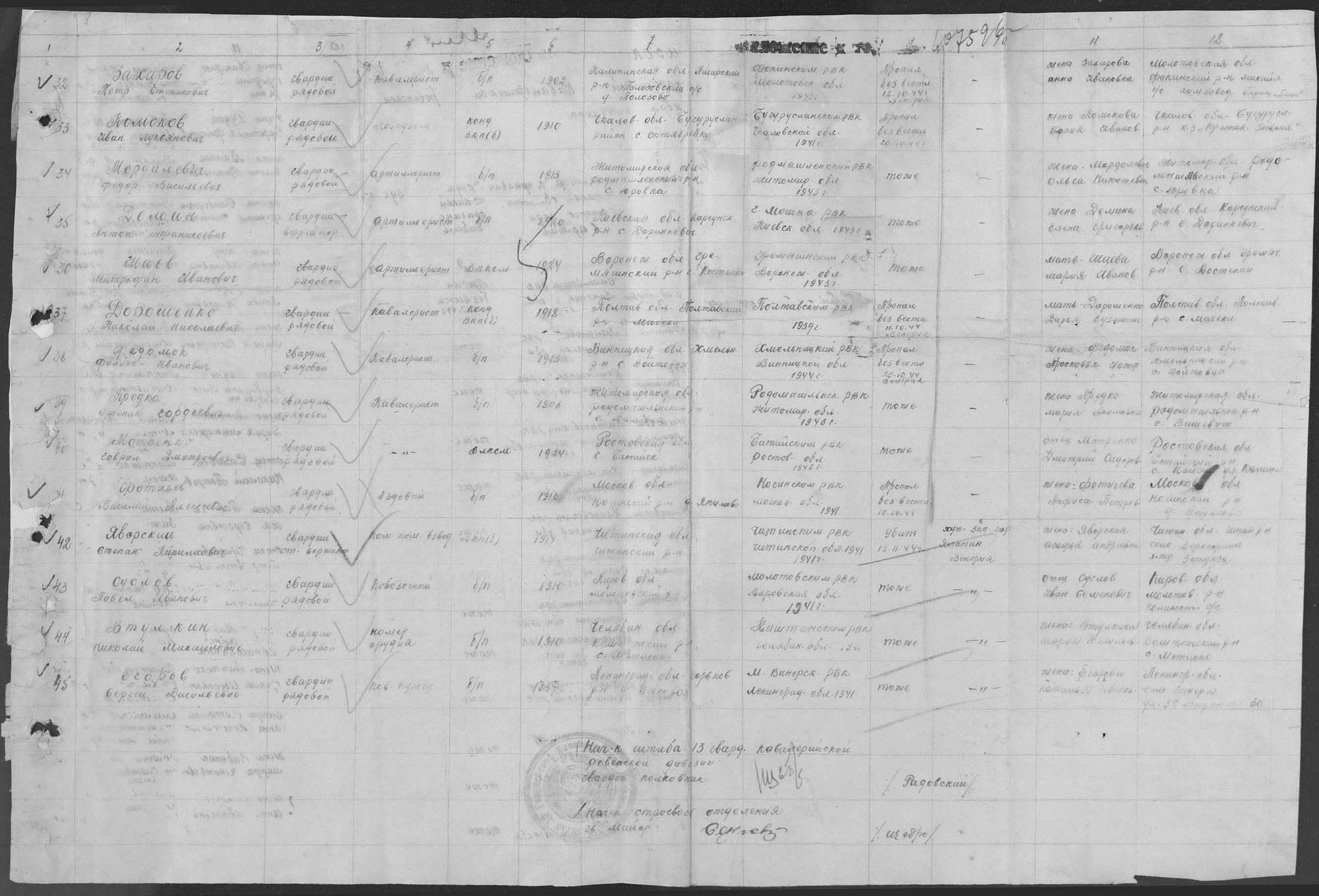 ������� ���� ����������