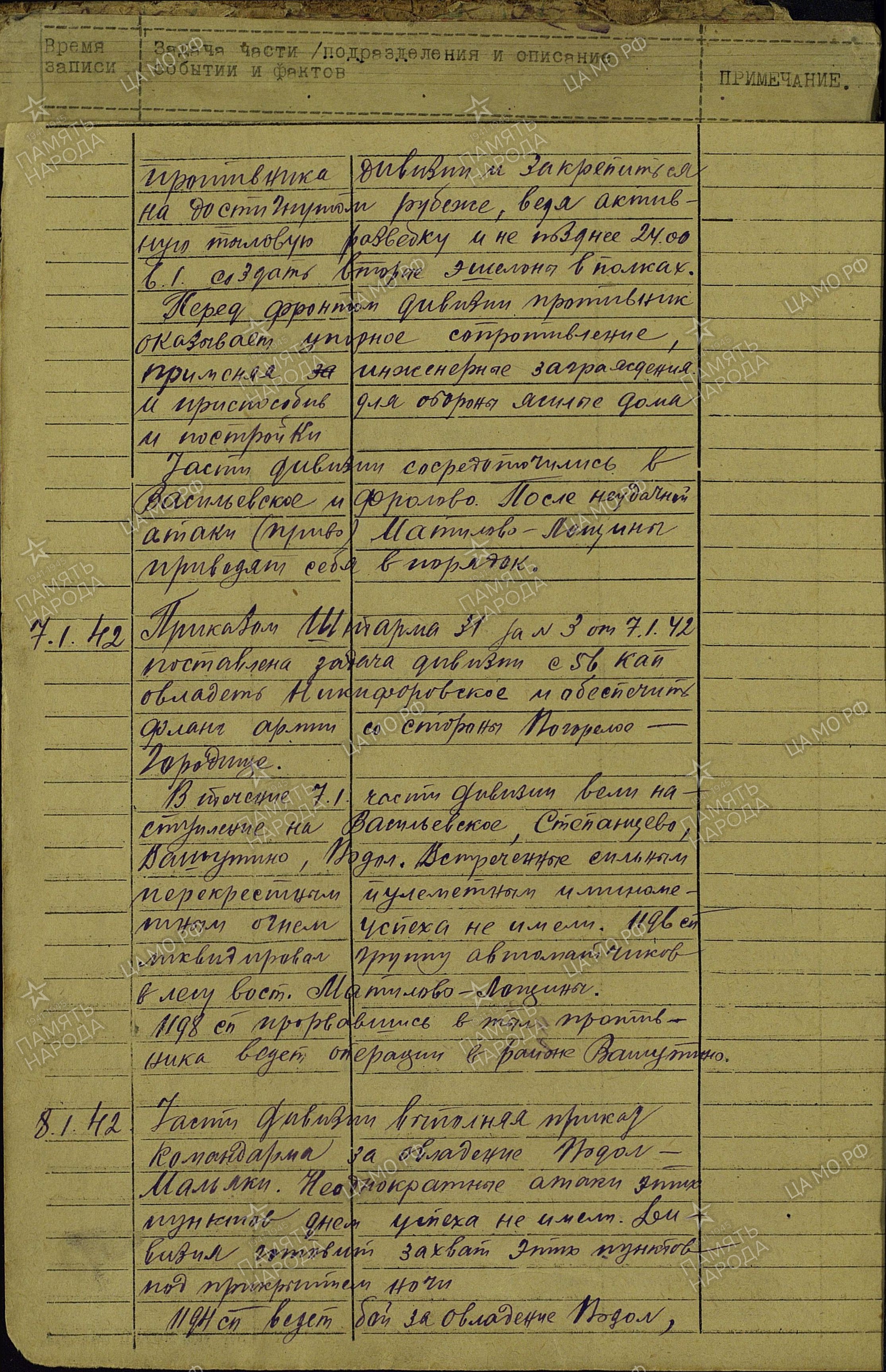 ������� ����� �����������