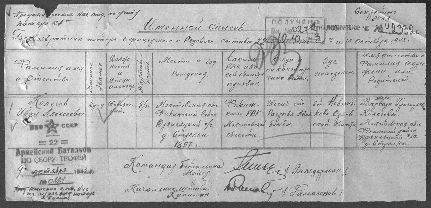 ������� ����� ����������