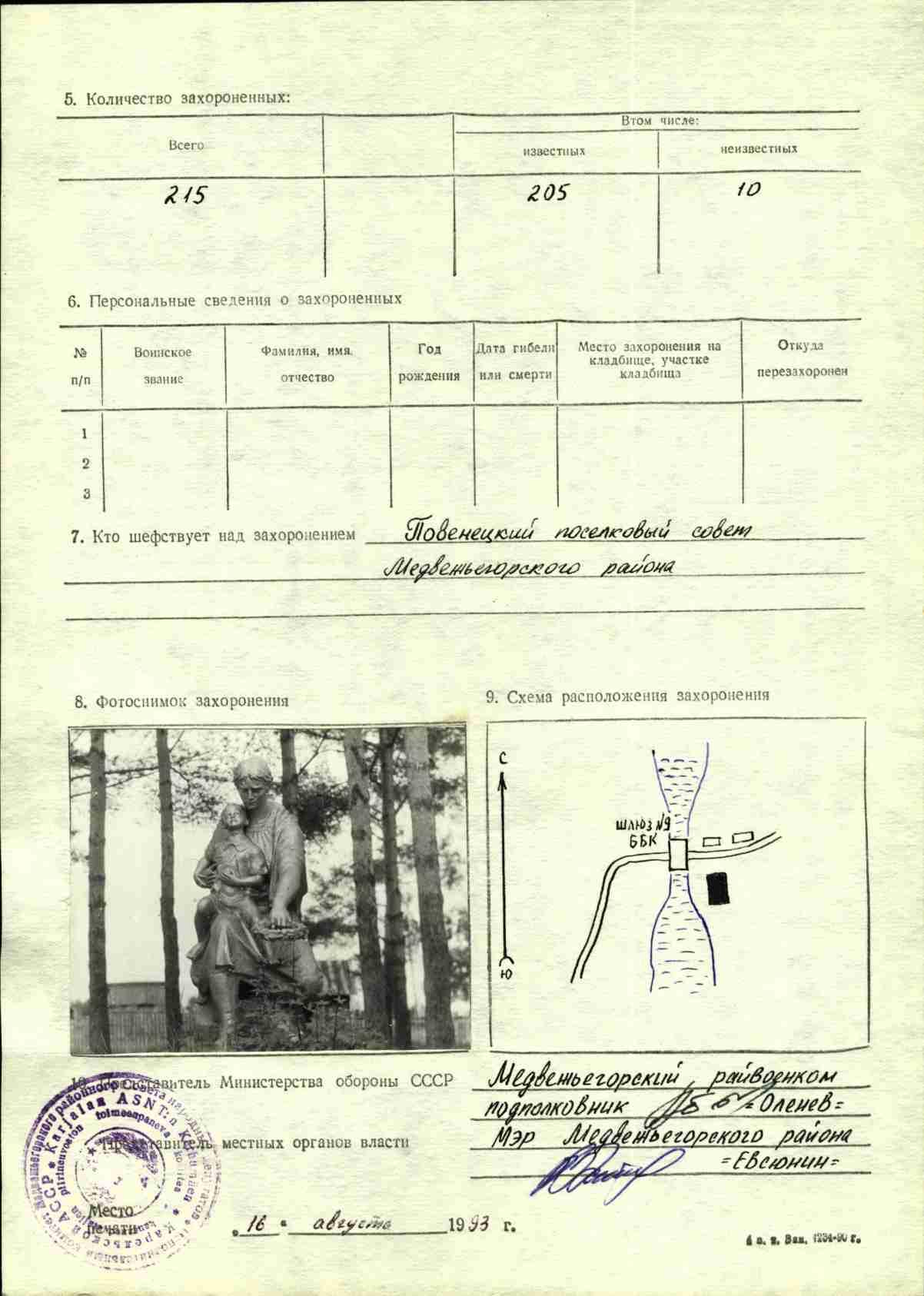 �������� ������ ����������