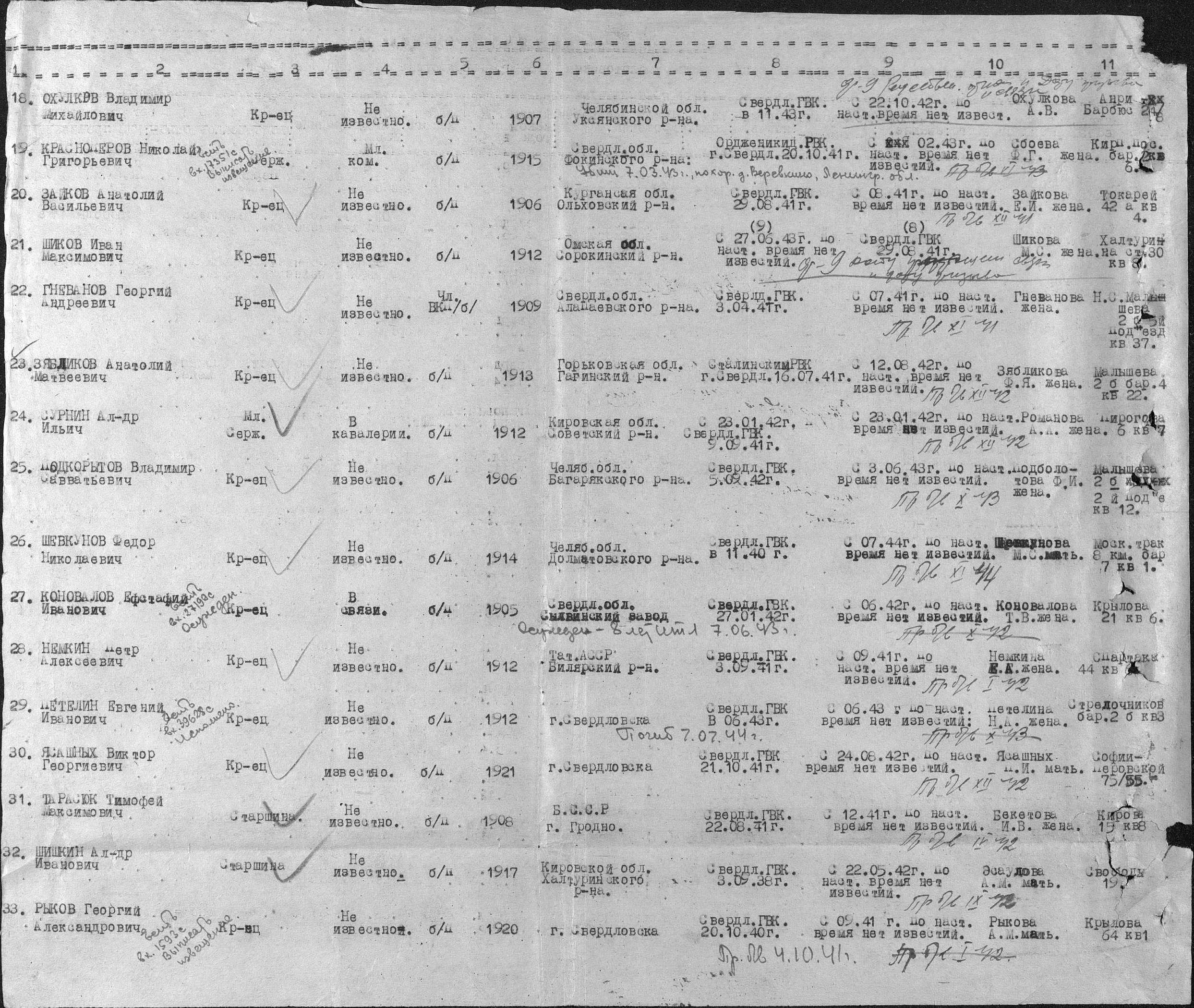 ����������� ������� �����������