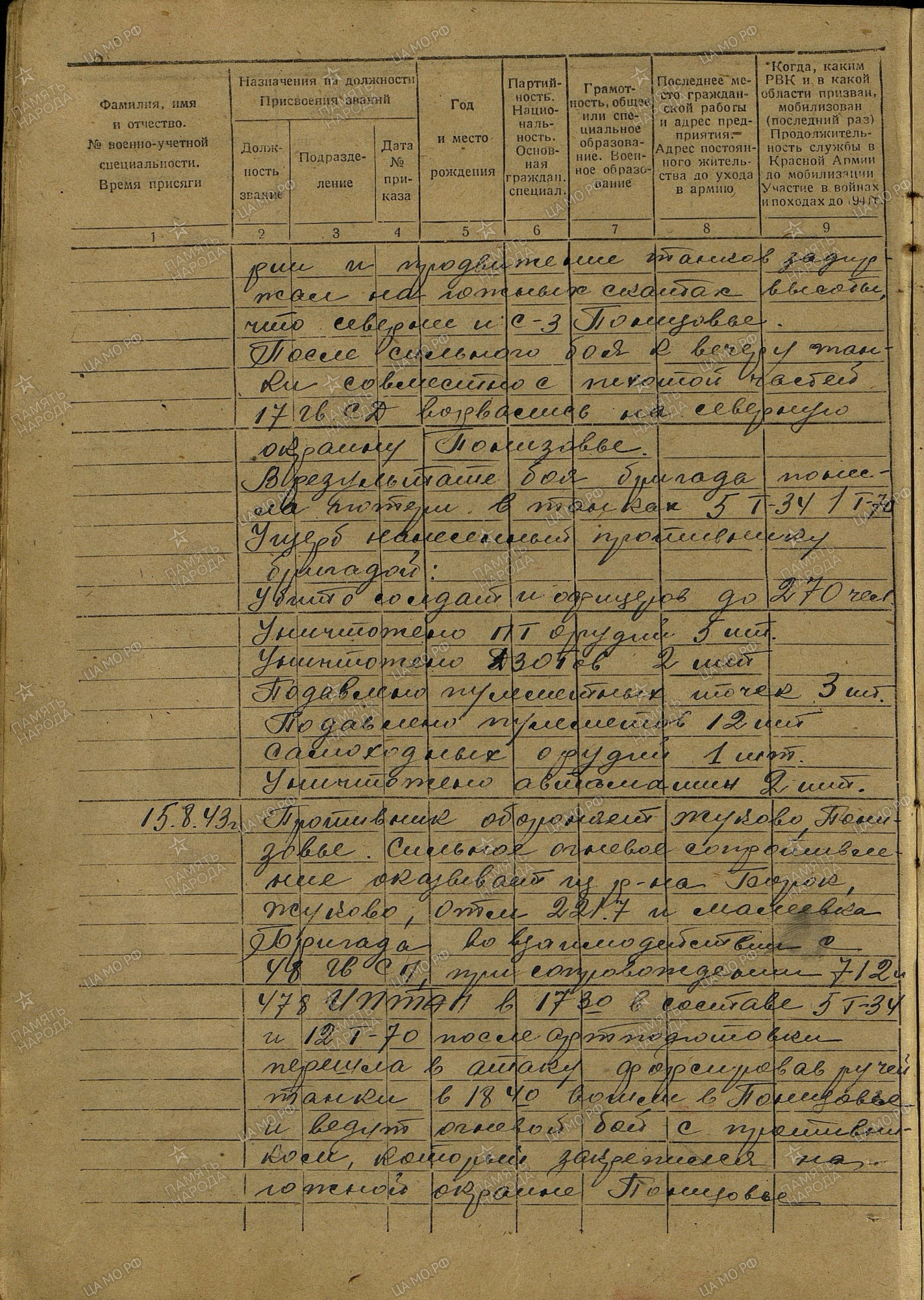 ������� ����� ������������