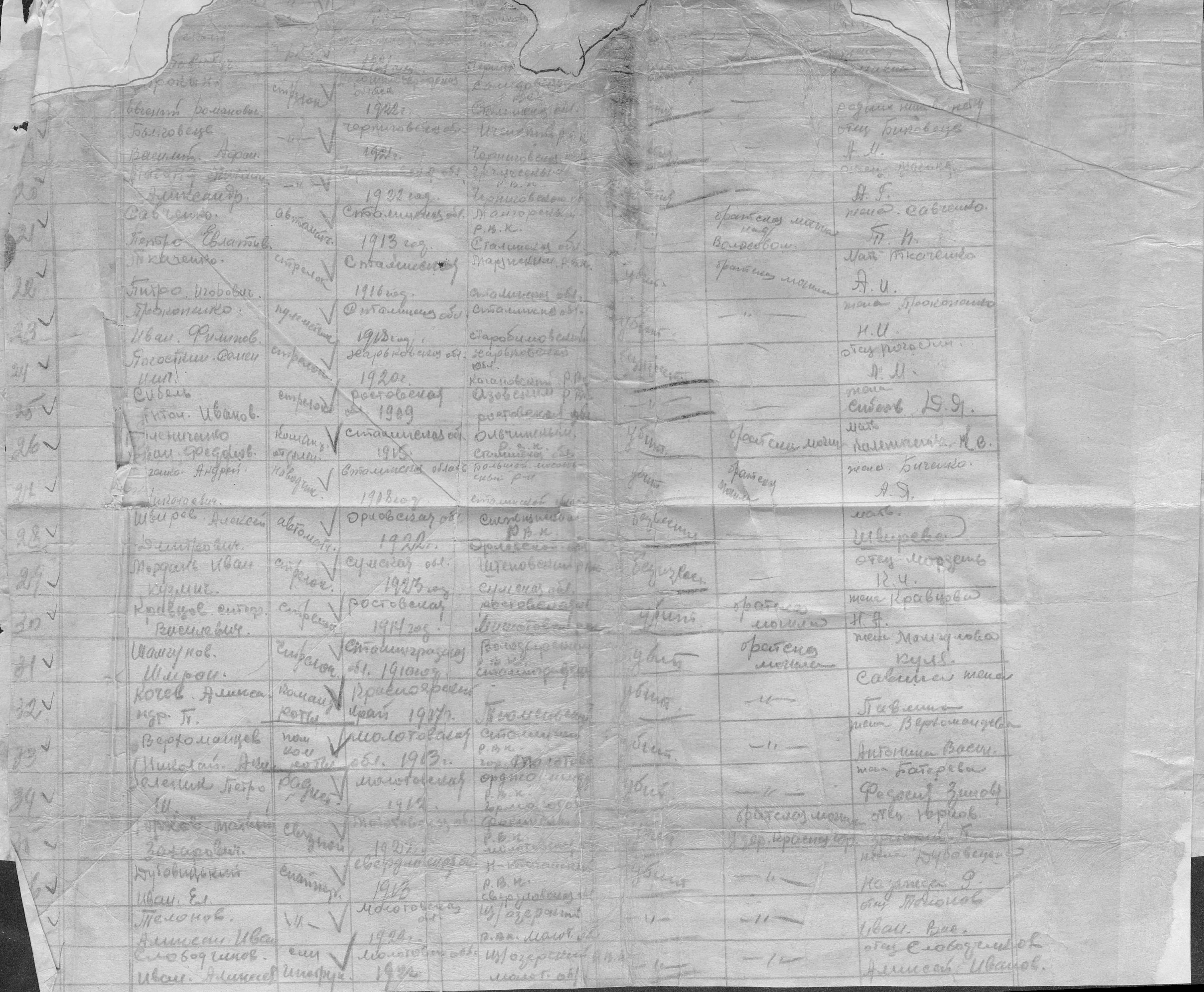 ����� ������ ���������