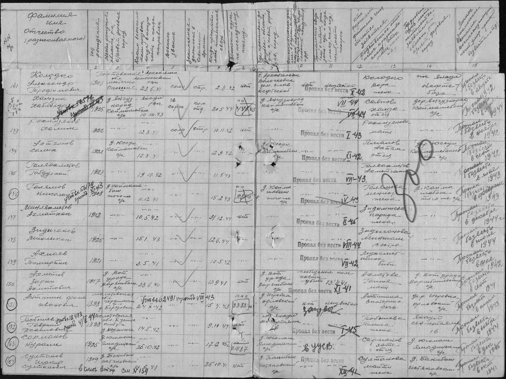 ������� ������ ���������