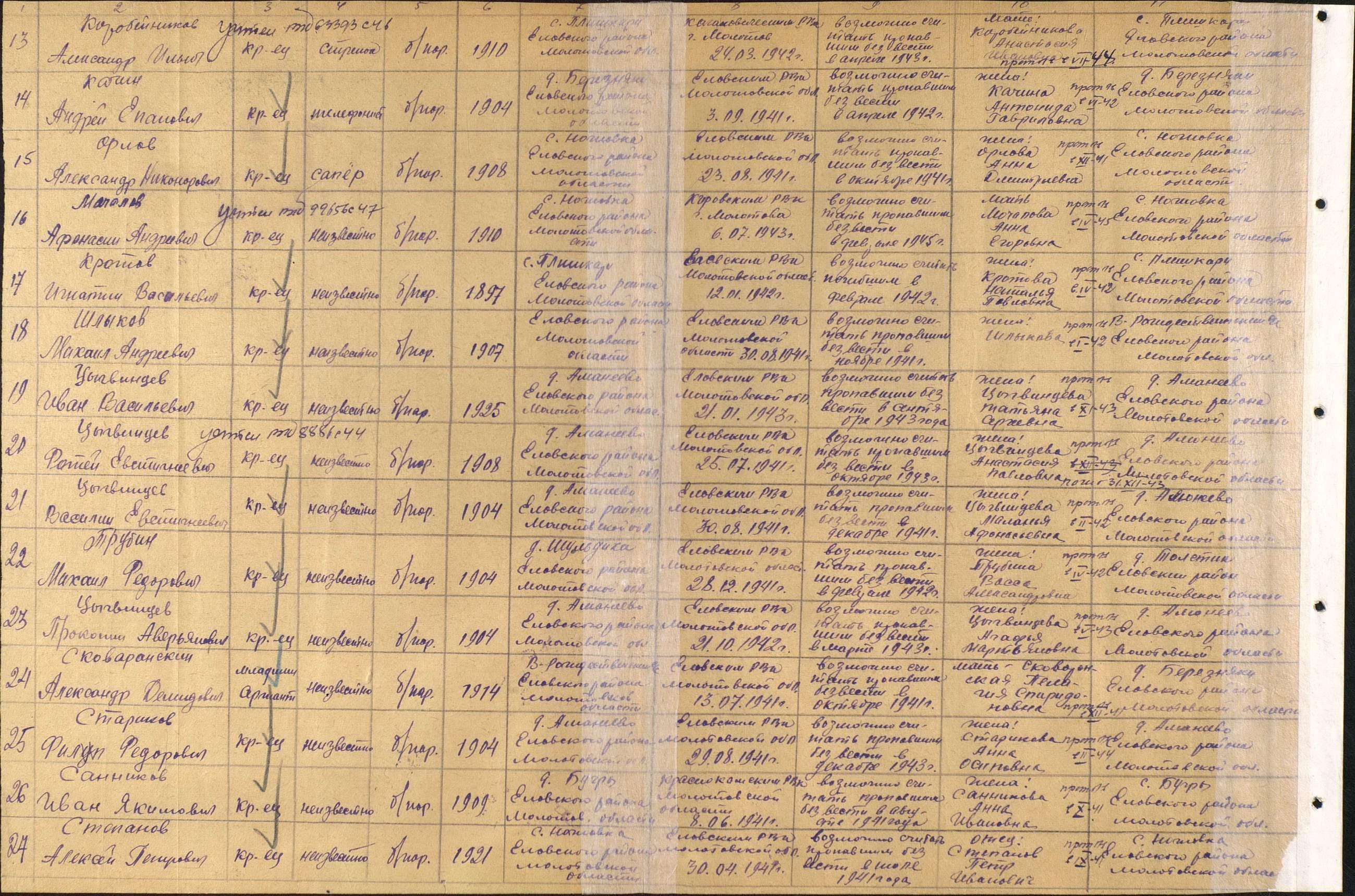 ��������� ����� ������������