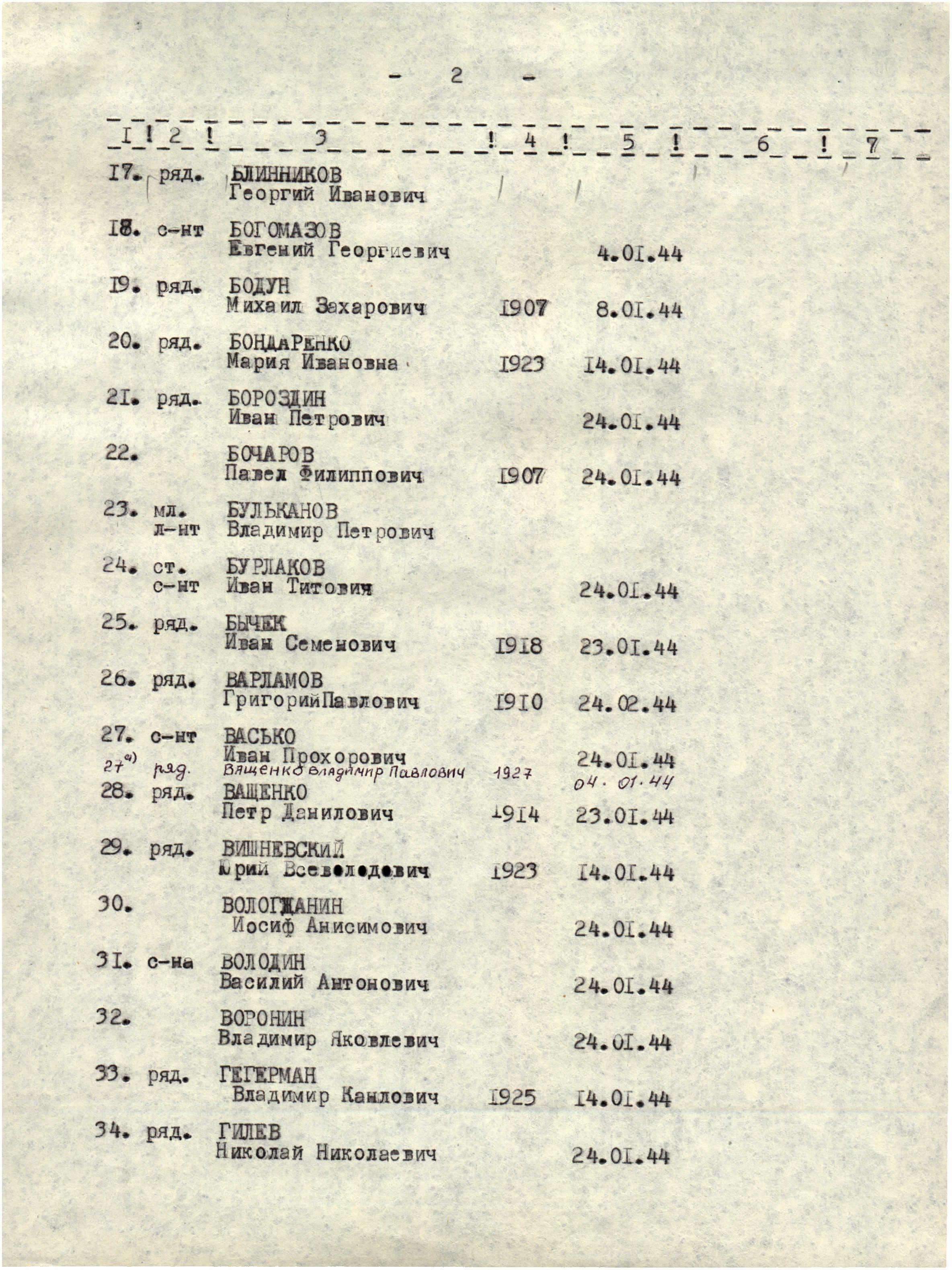 �������� ���� �������