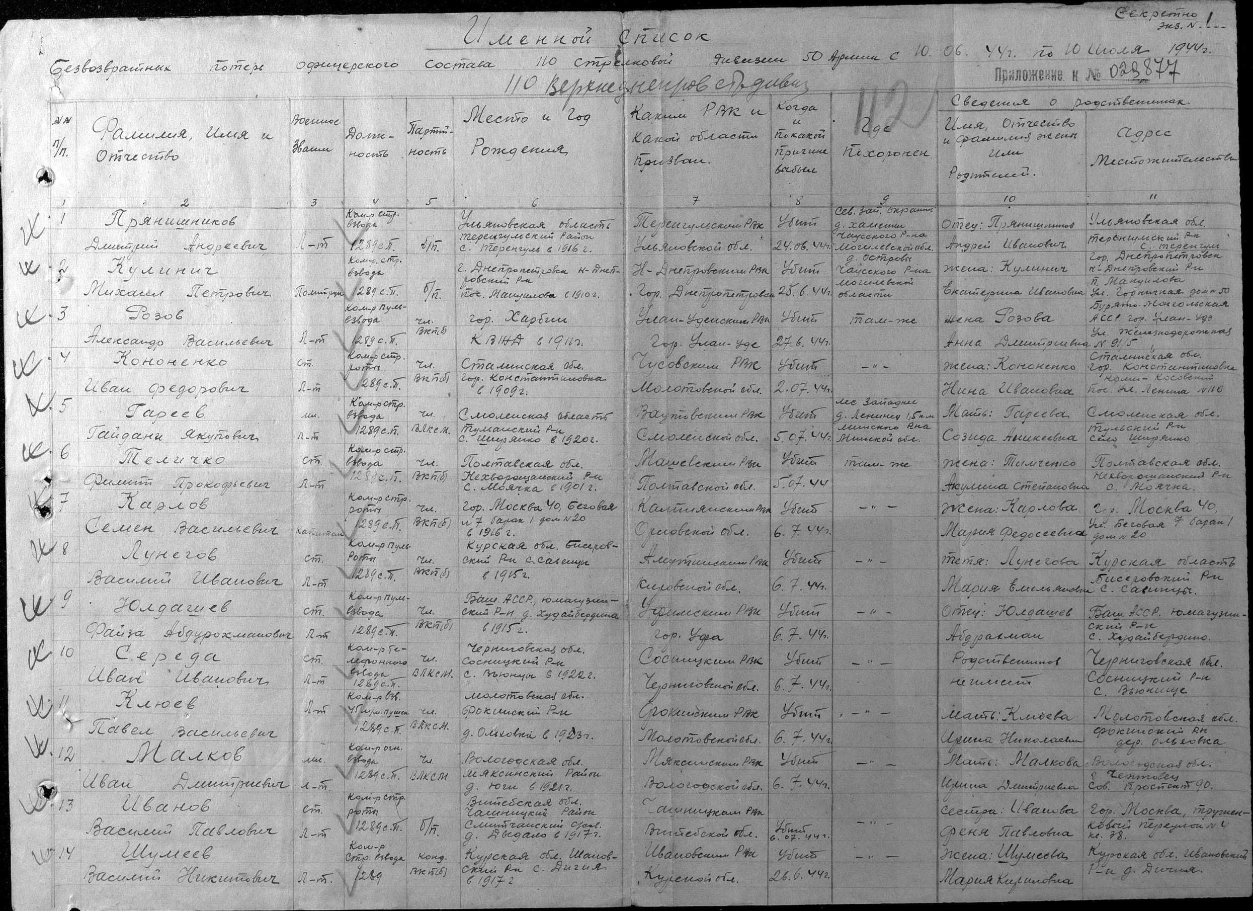 ����� ����� ����������