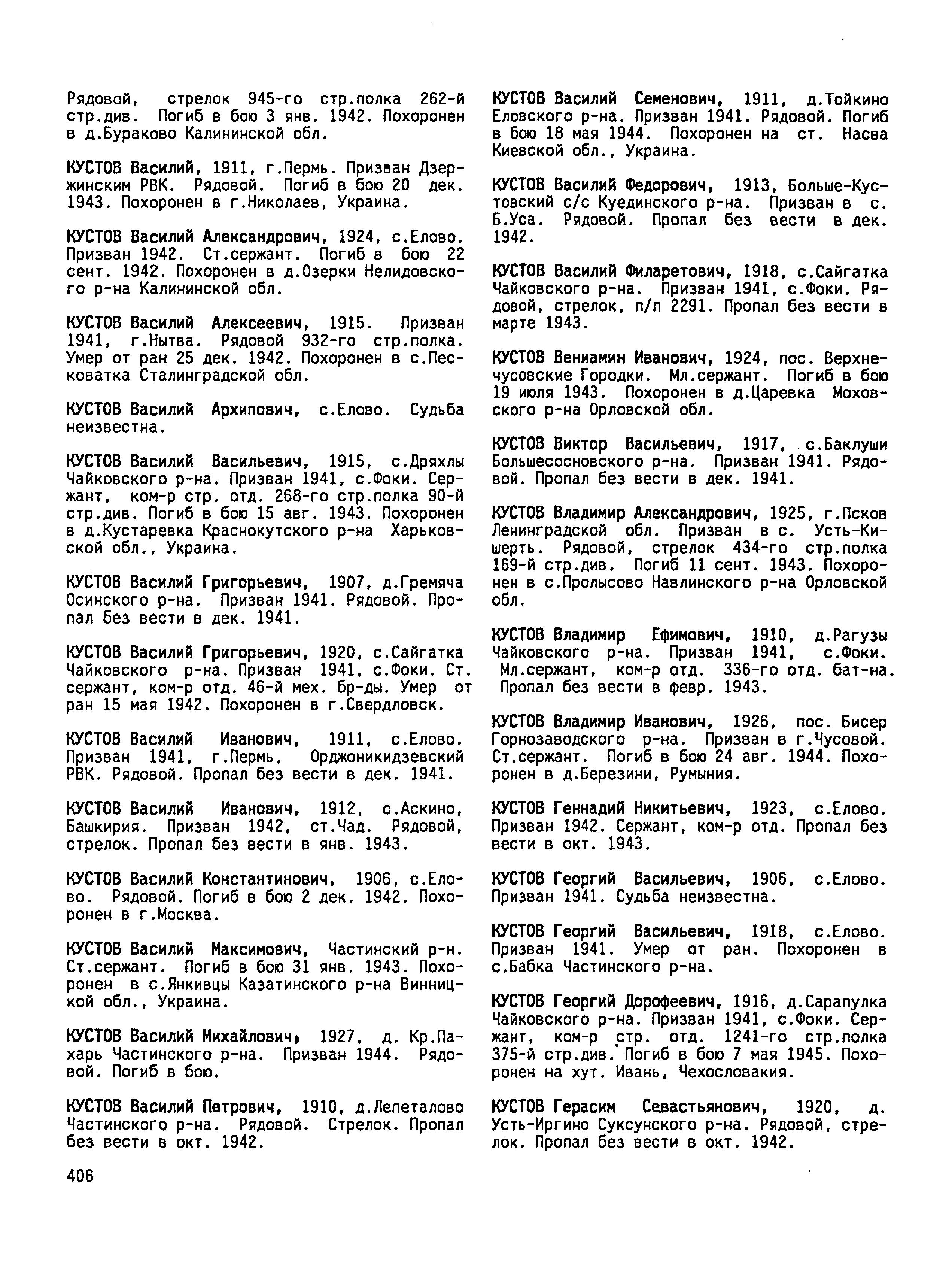 ������ ������� ����������