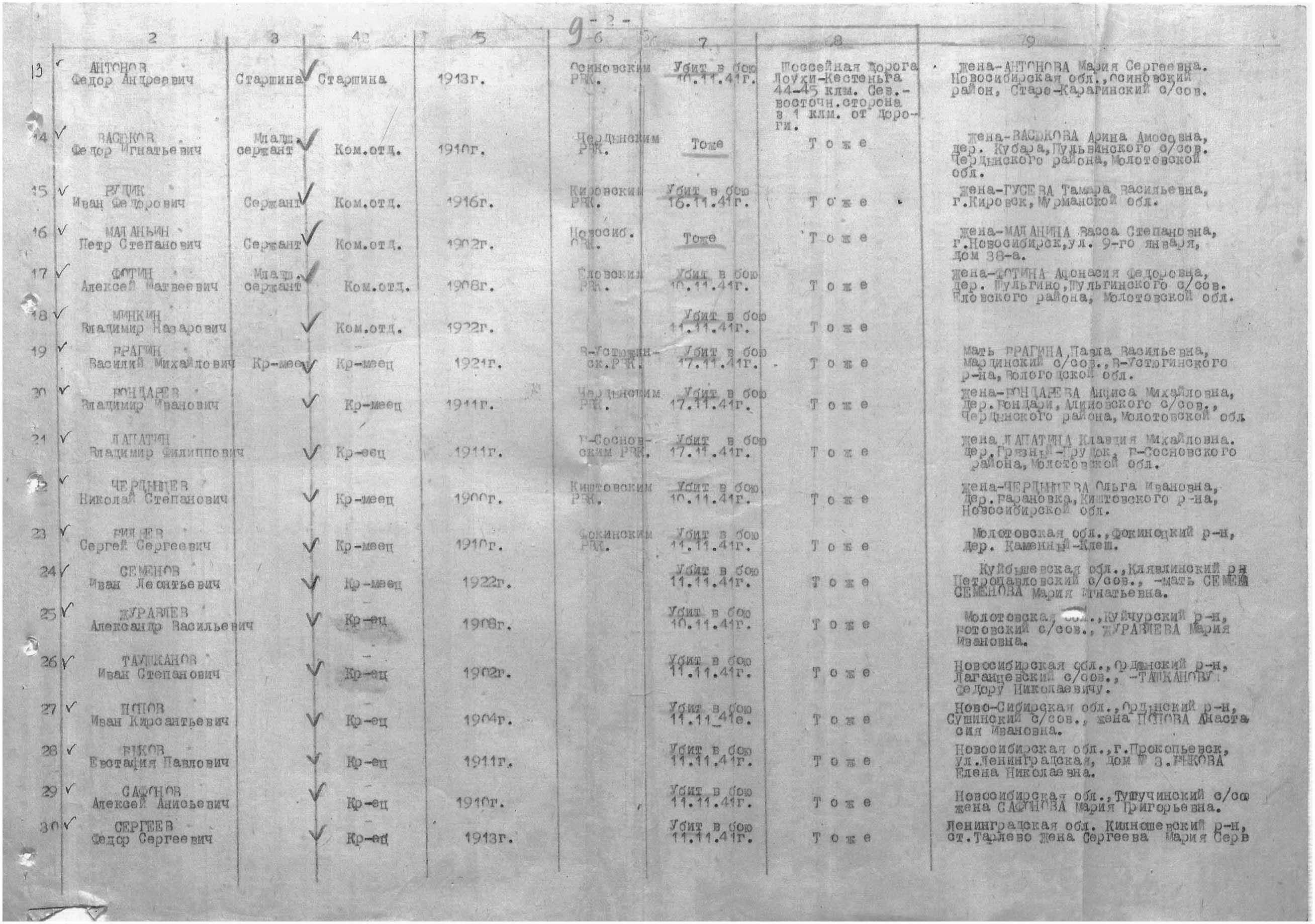 ������ ������ ���������