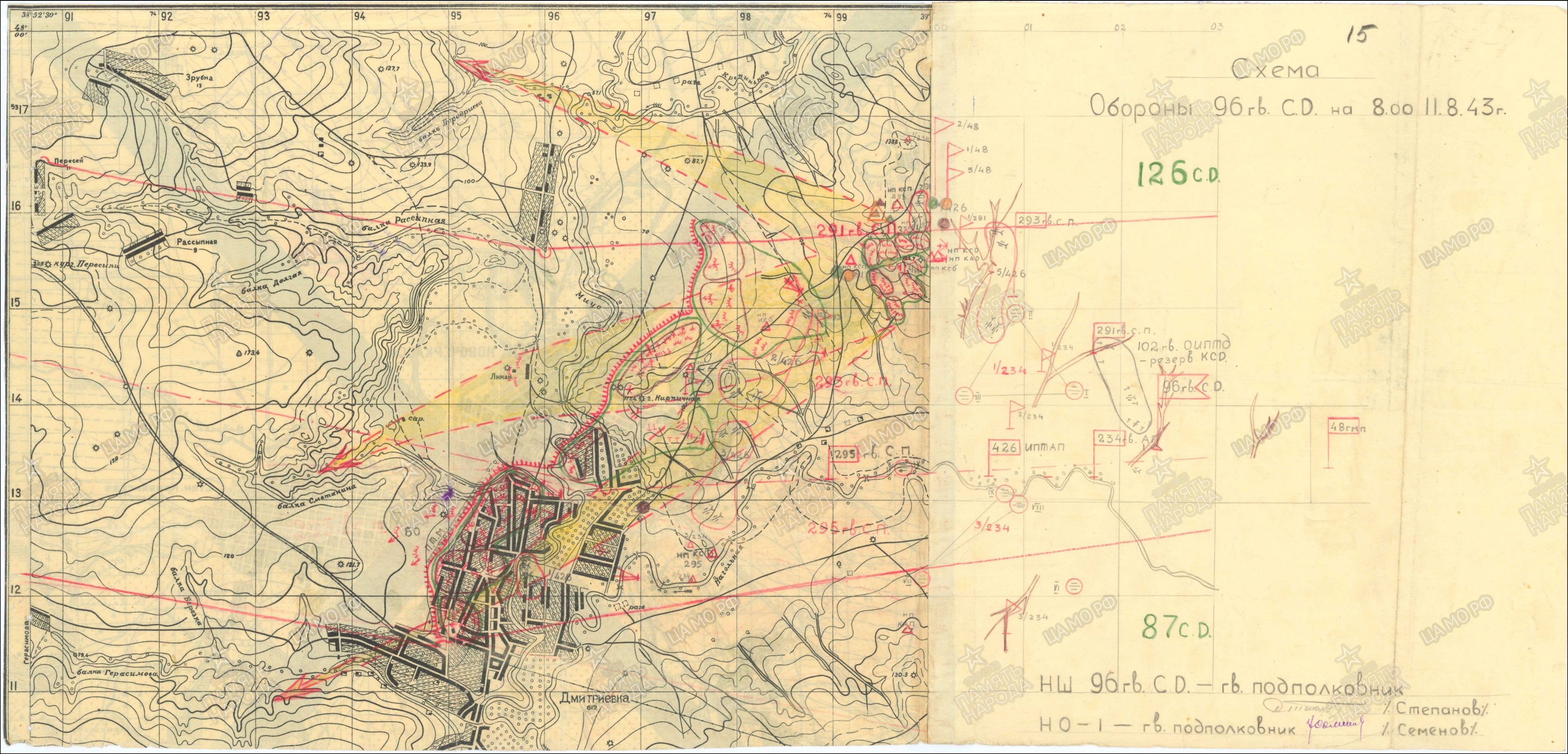 ������� ���� ��������