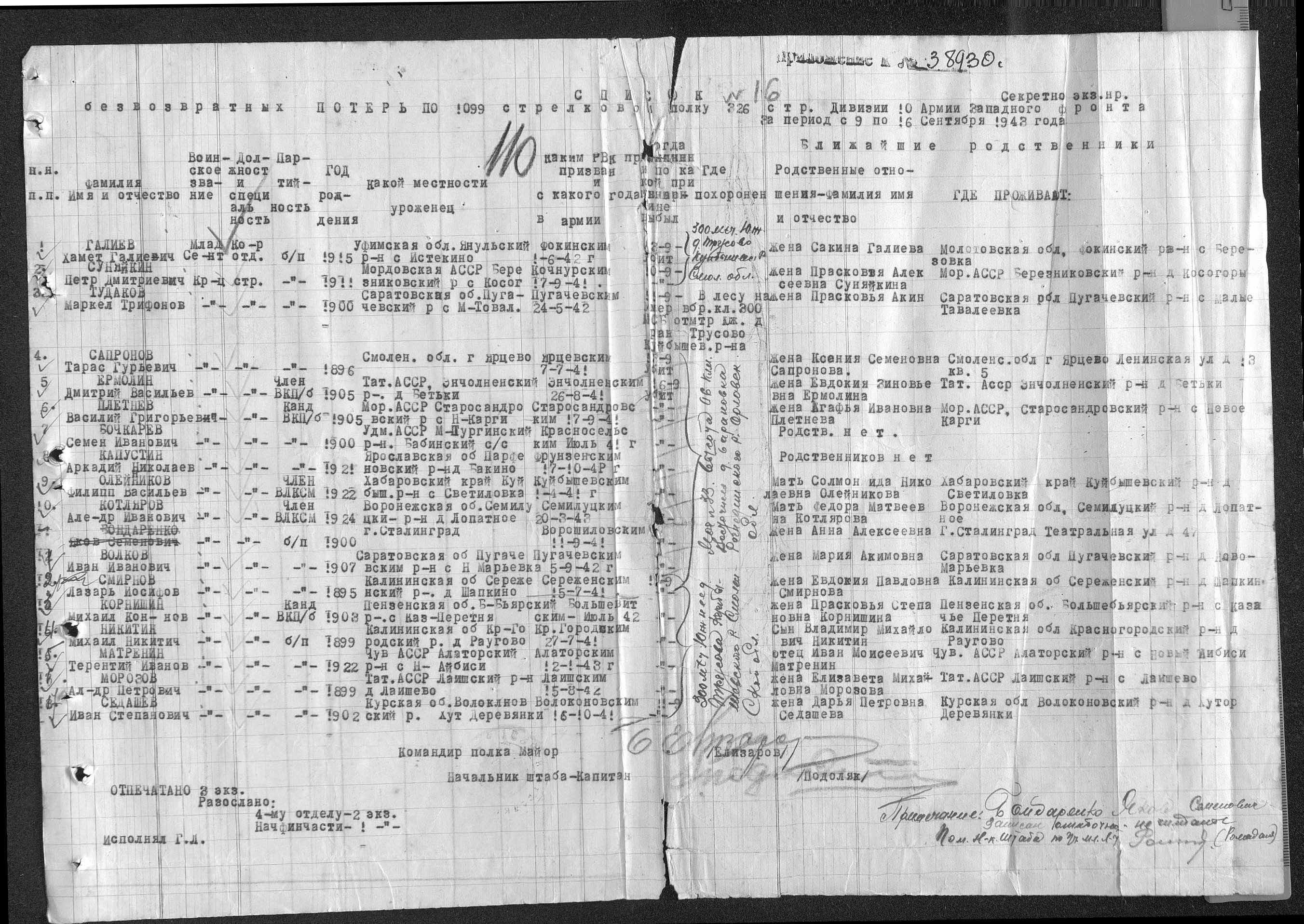 ������ ����� ��������