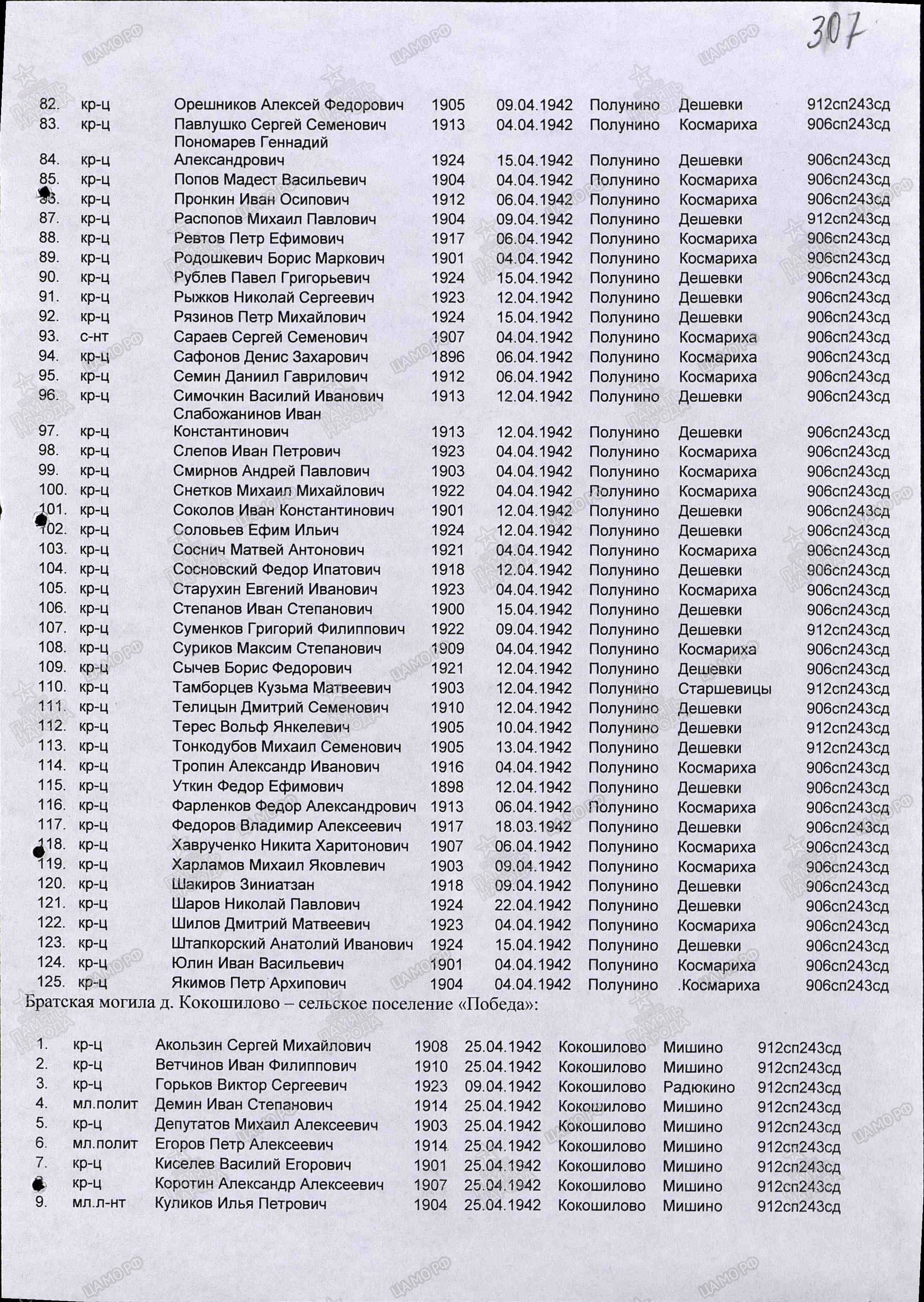 ������� ���� ��������