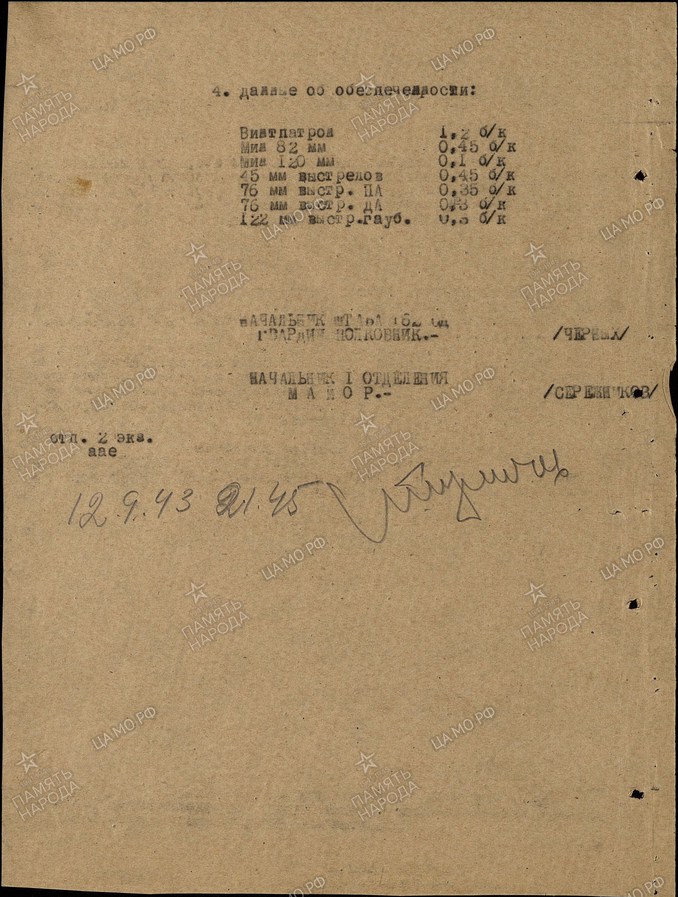 ������� ������� �����������