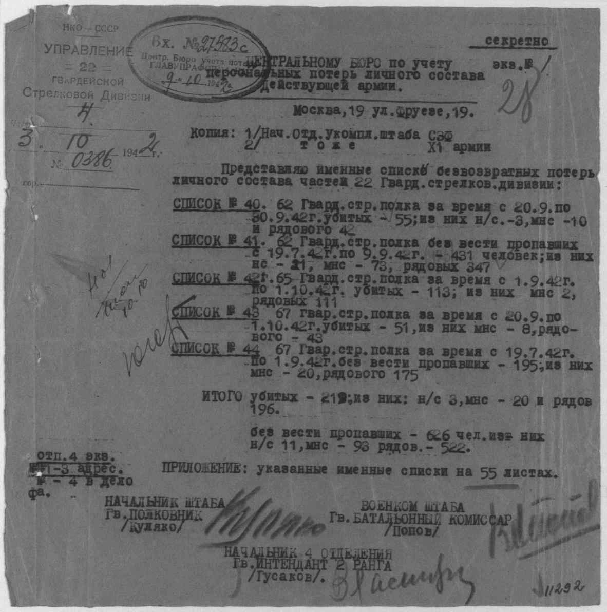 �������� ������ ���������