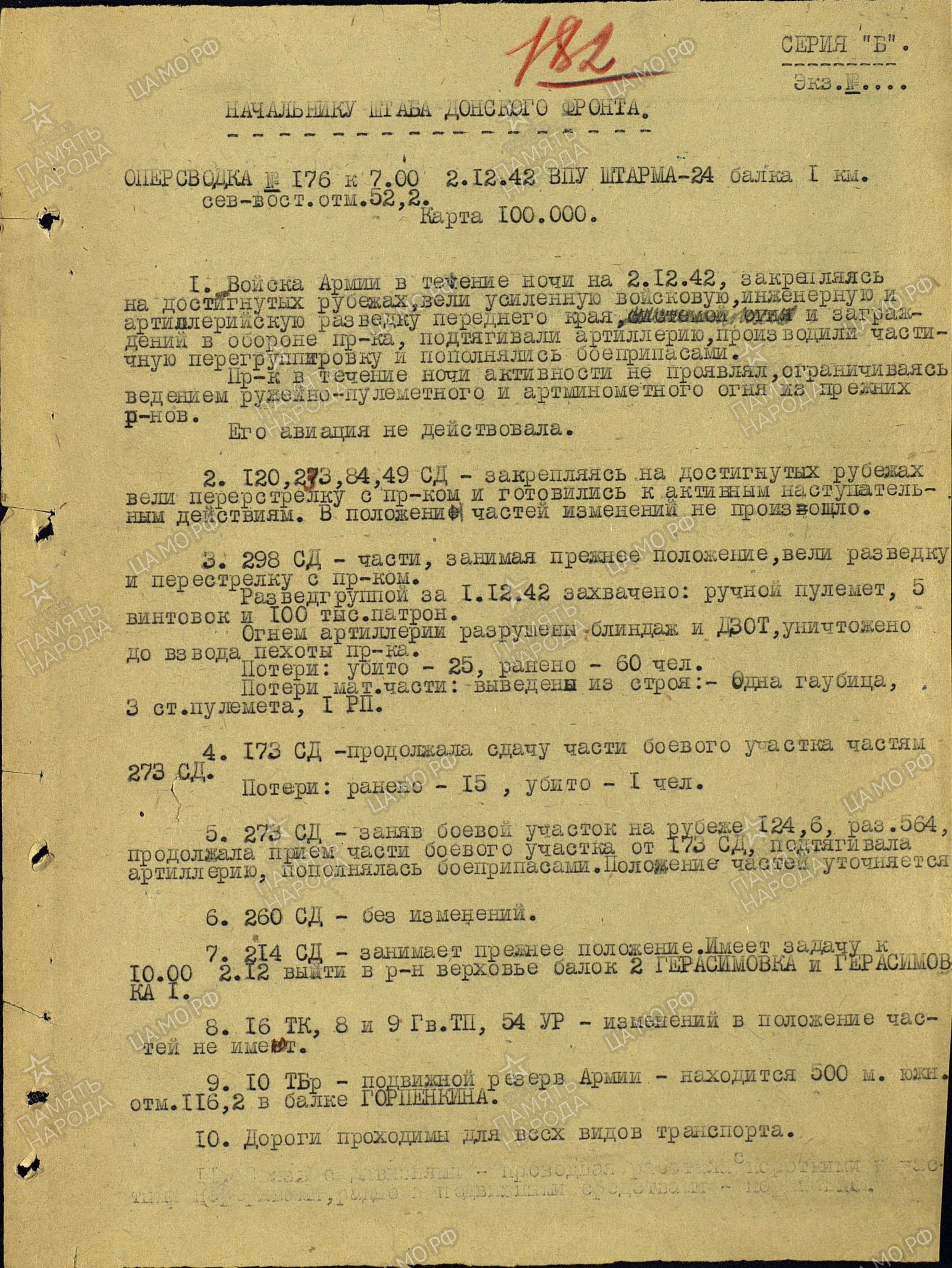 ������ ������� ��������