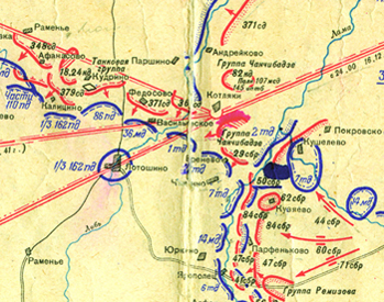 �������� ������� ������������