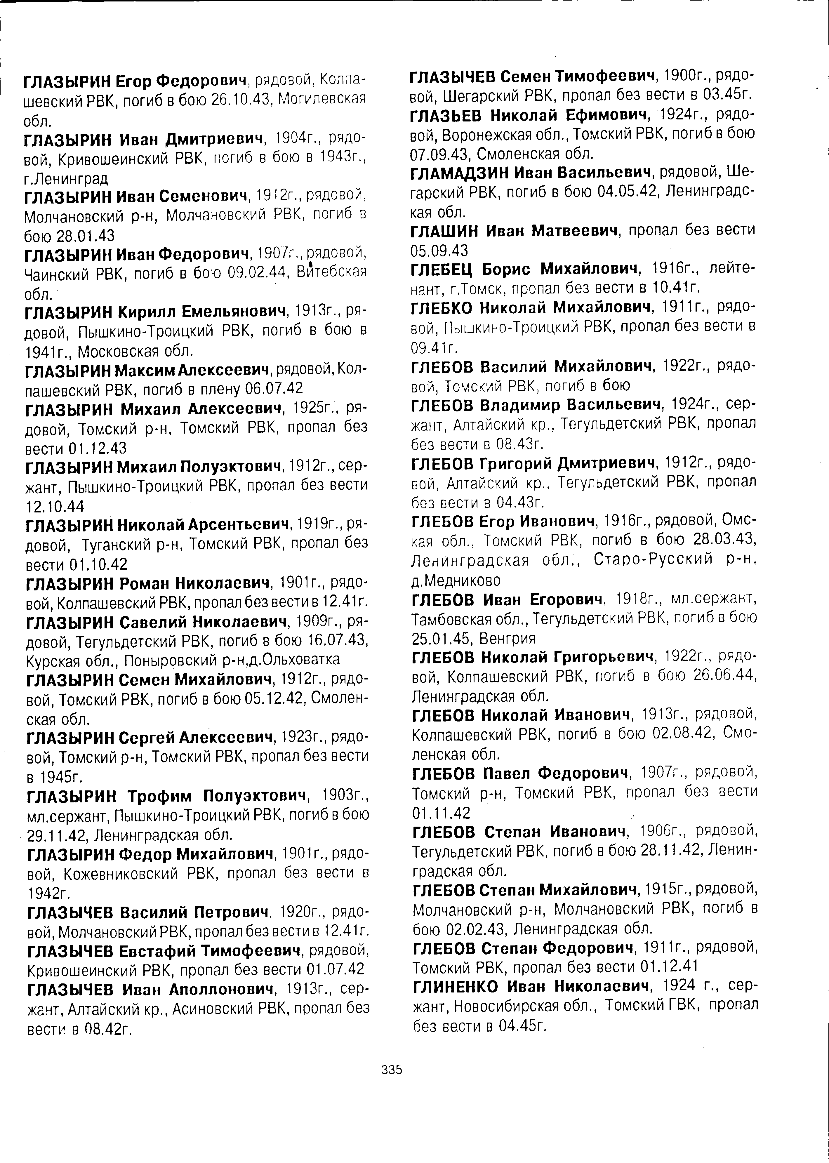 �������� ������ �����������