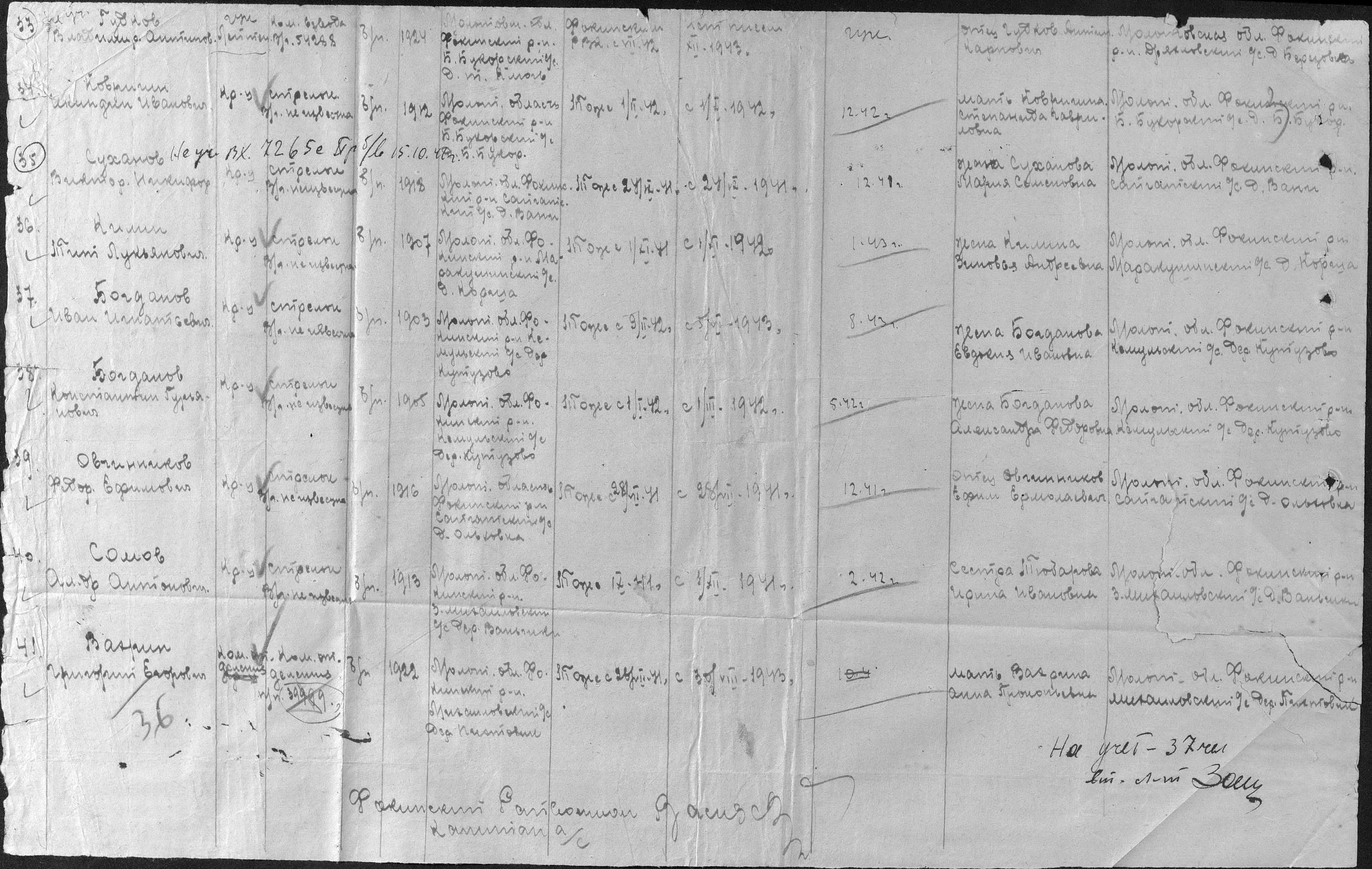 �������� ���������� ����������