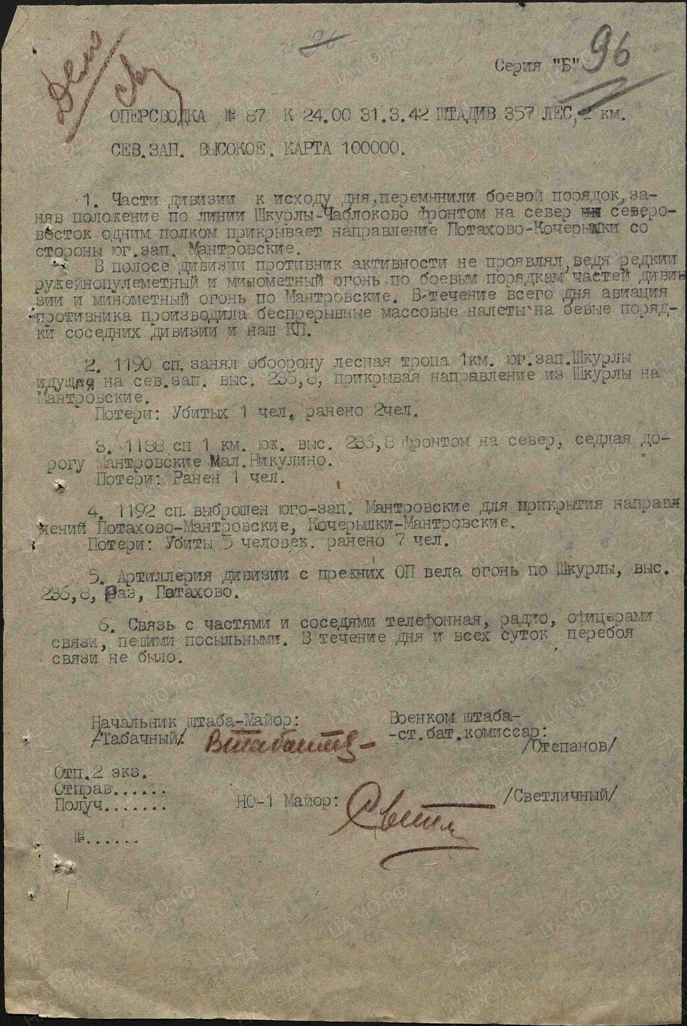 �������� ������� �����������