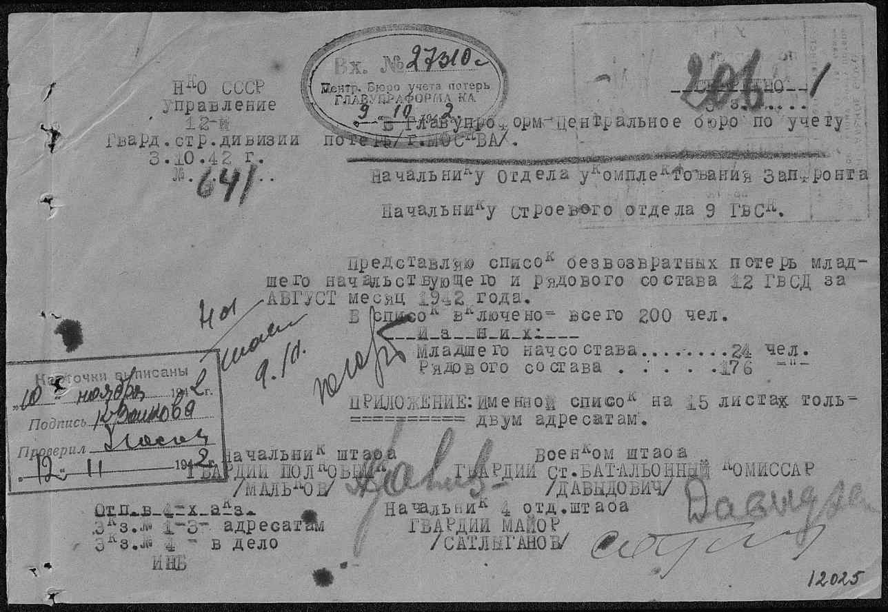 ����������� ������ ���������