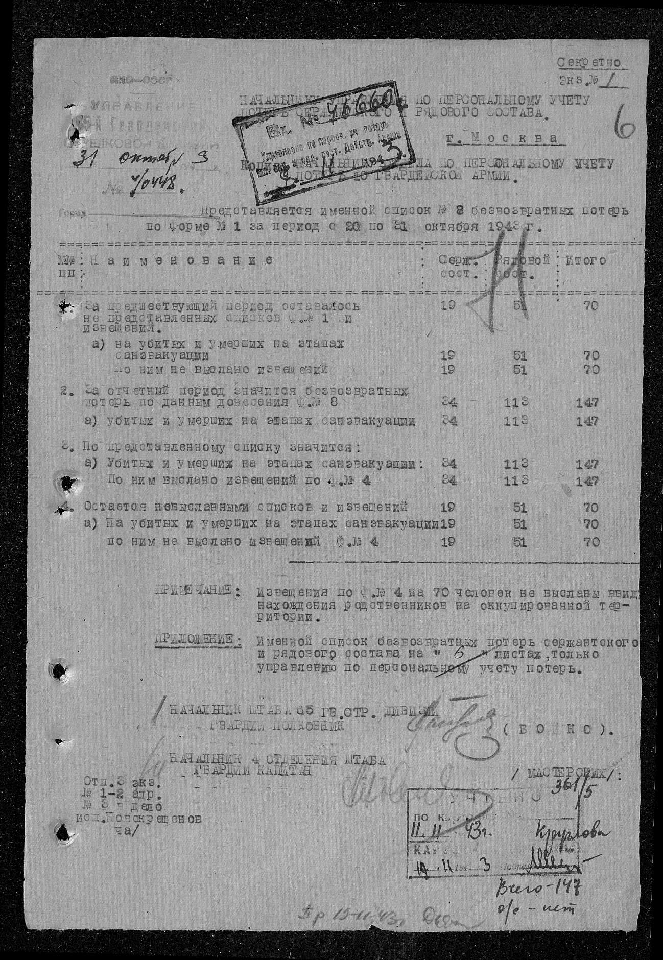 ����� ������� ���������