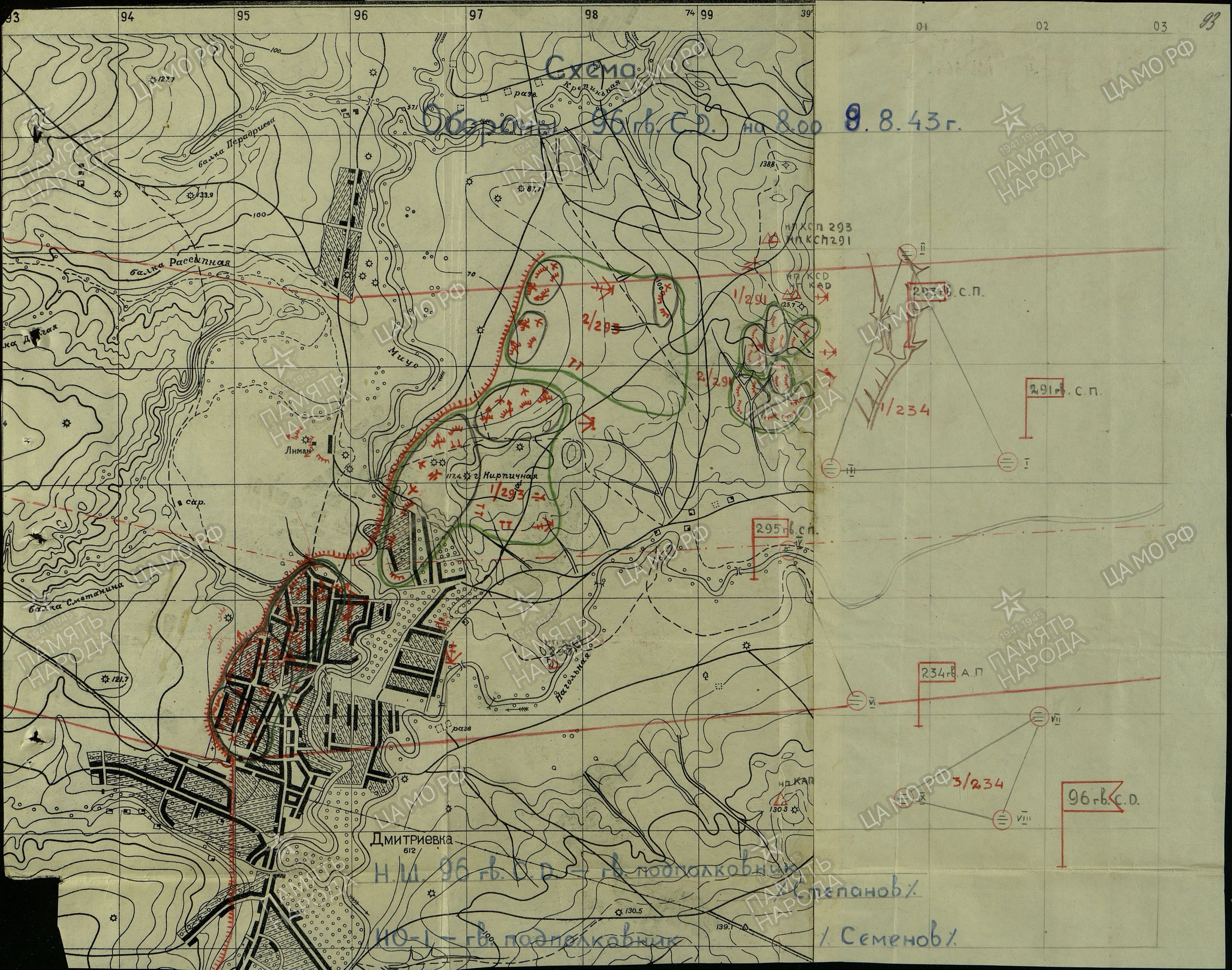 ������� ���� ��������