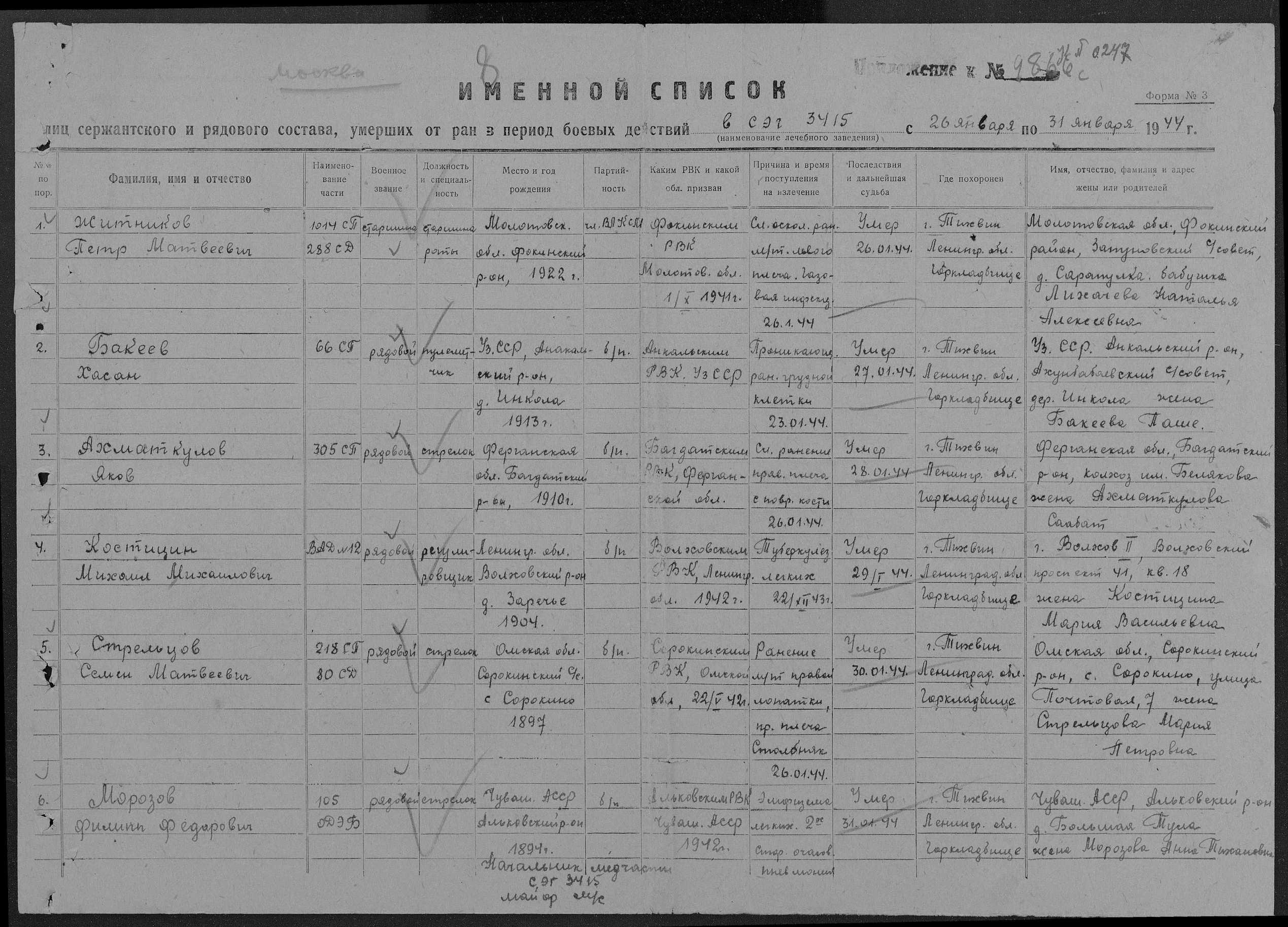 �������� ���� ���������