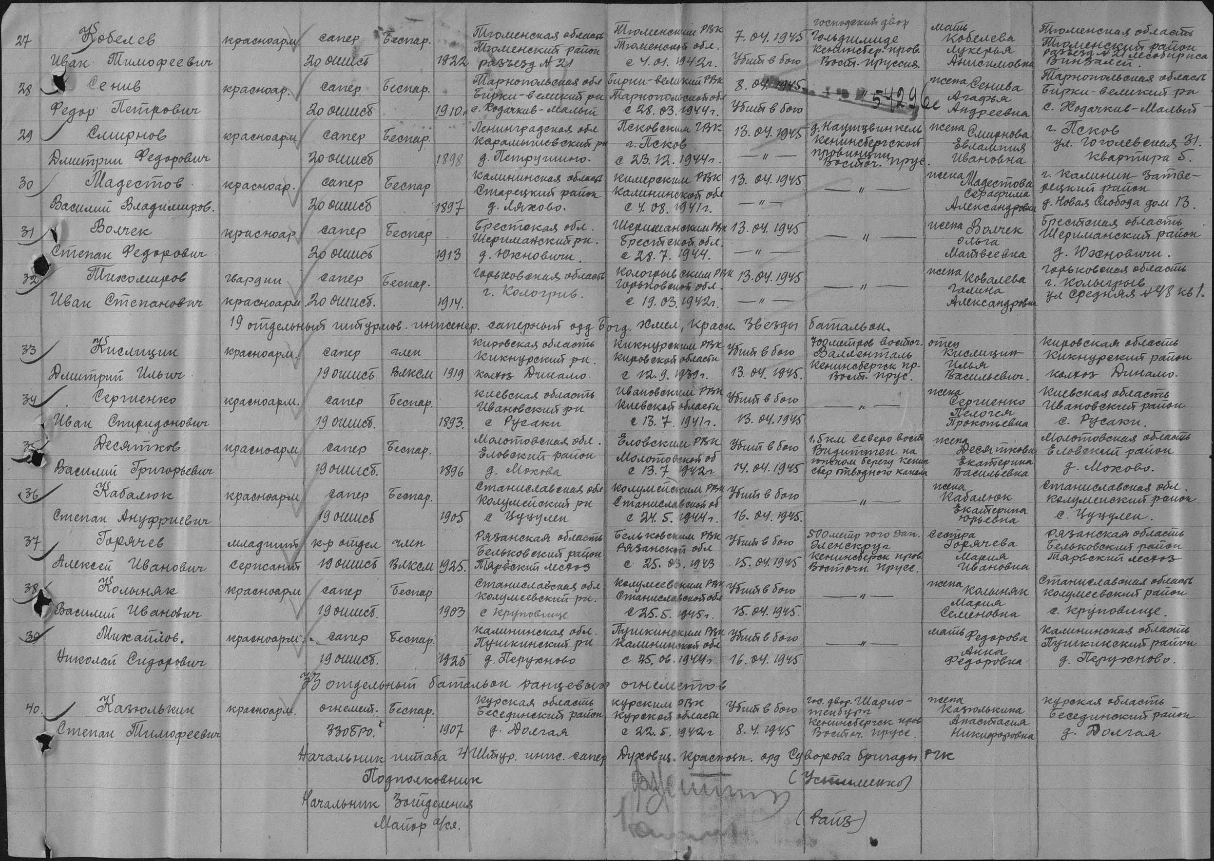 �������� ������� �����������