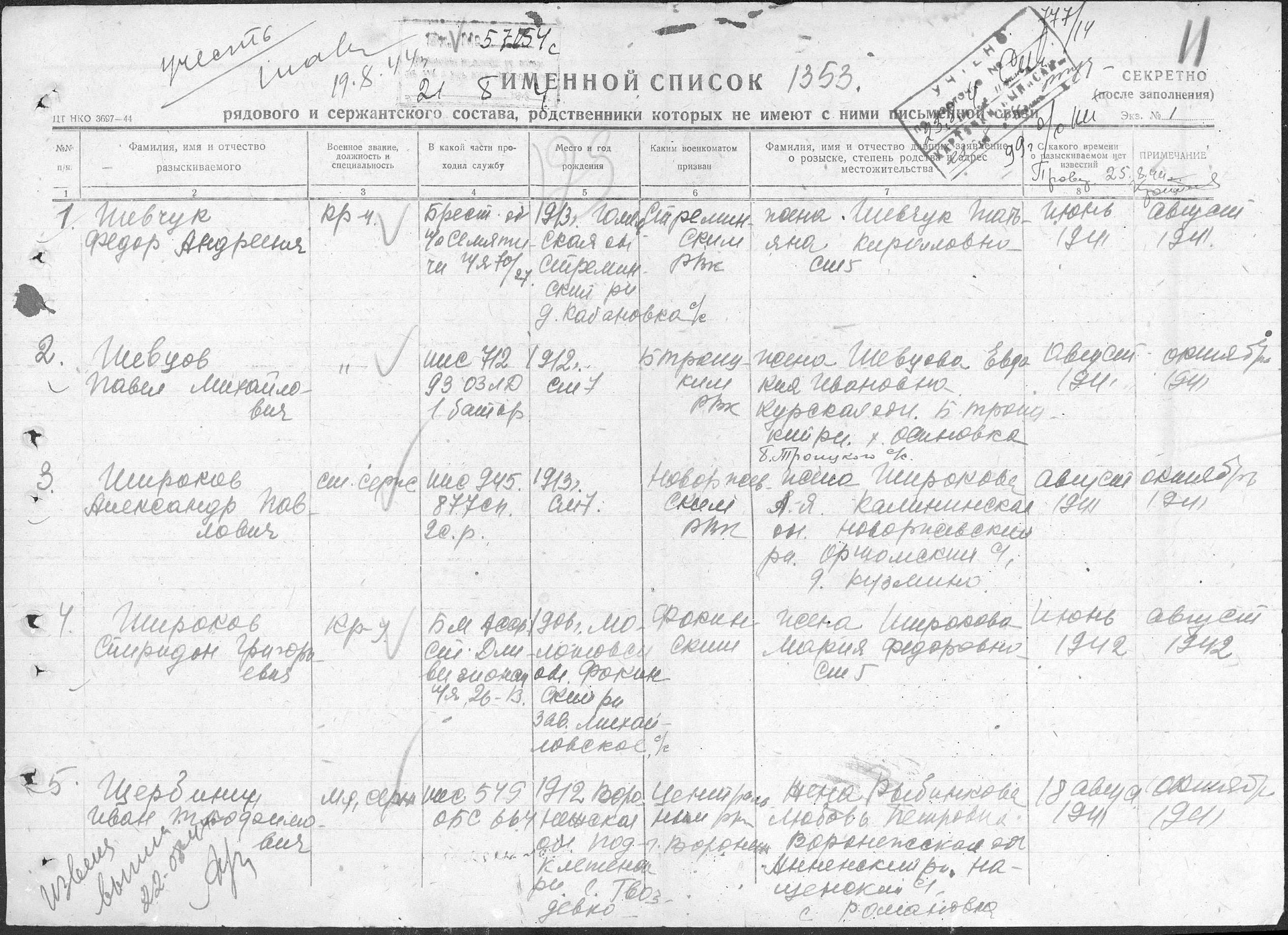 ������� �������� �����������