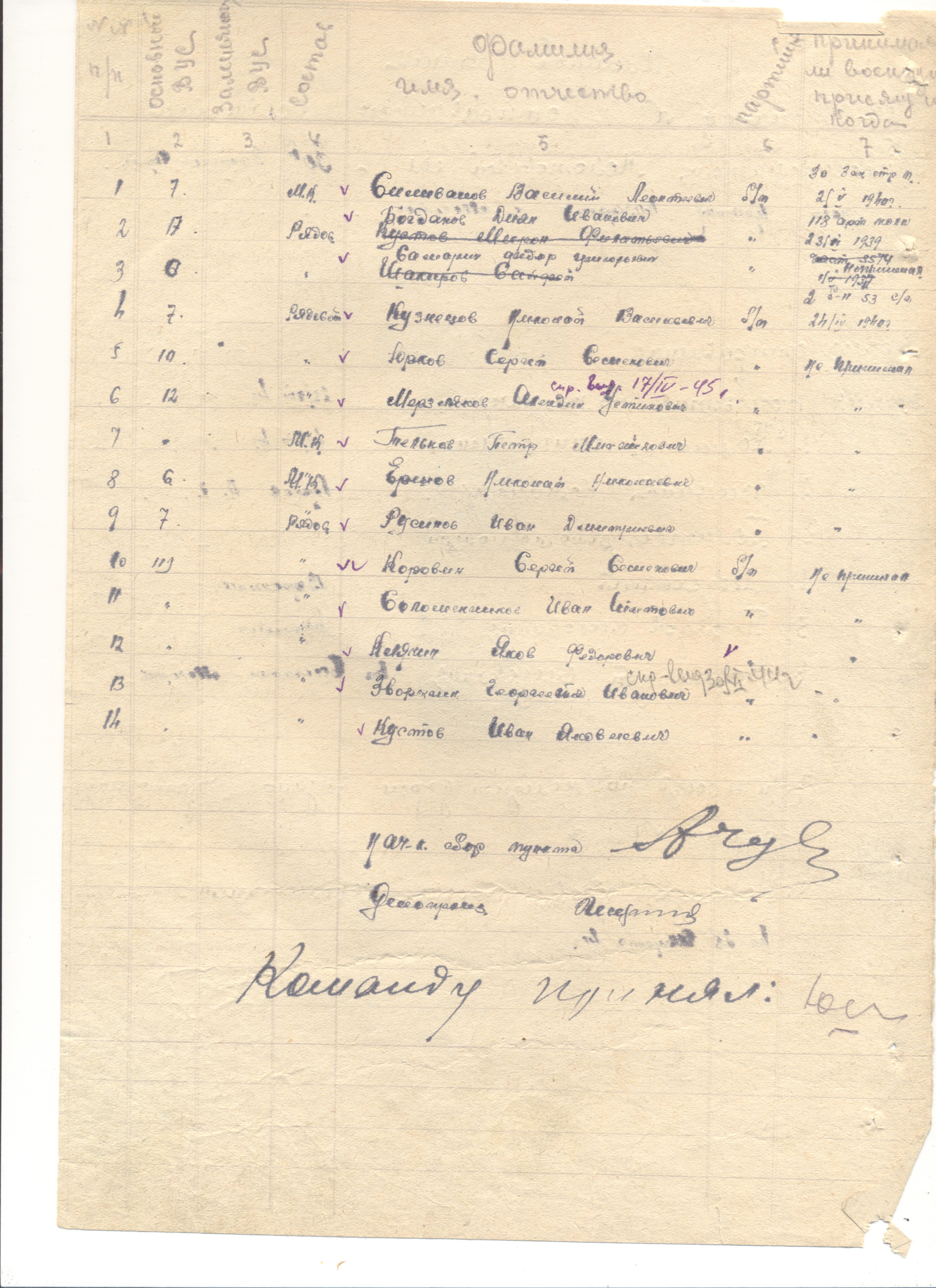 �������� ���� ��������