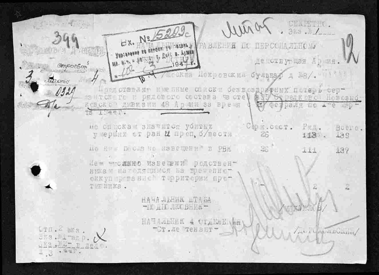 �������� ���� ����������