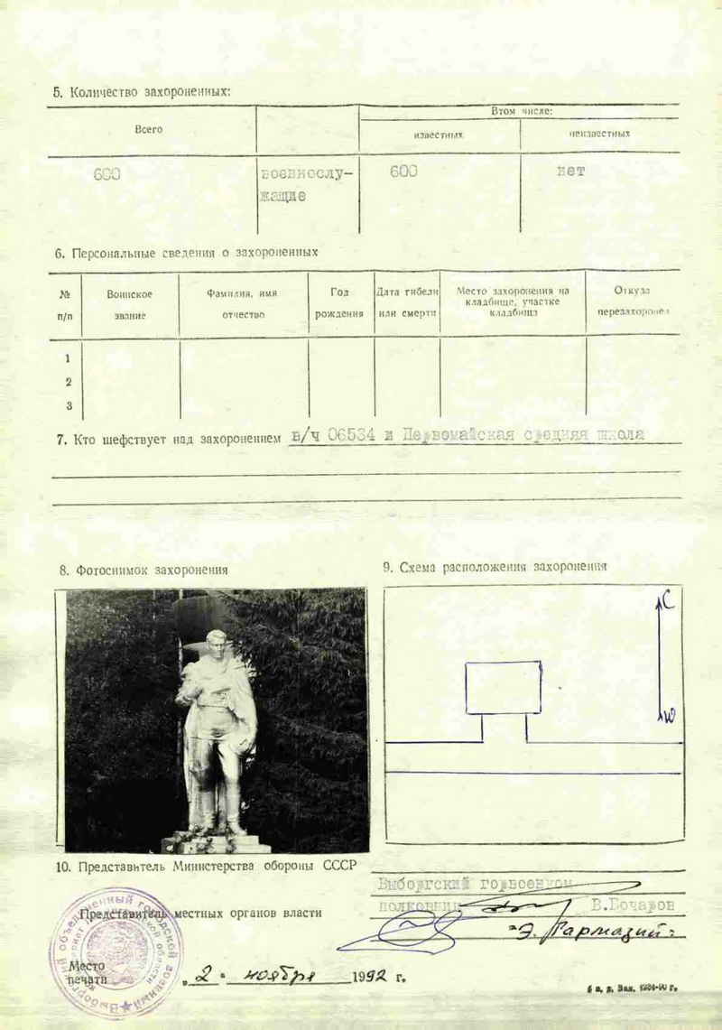 �������� ������ ���������