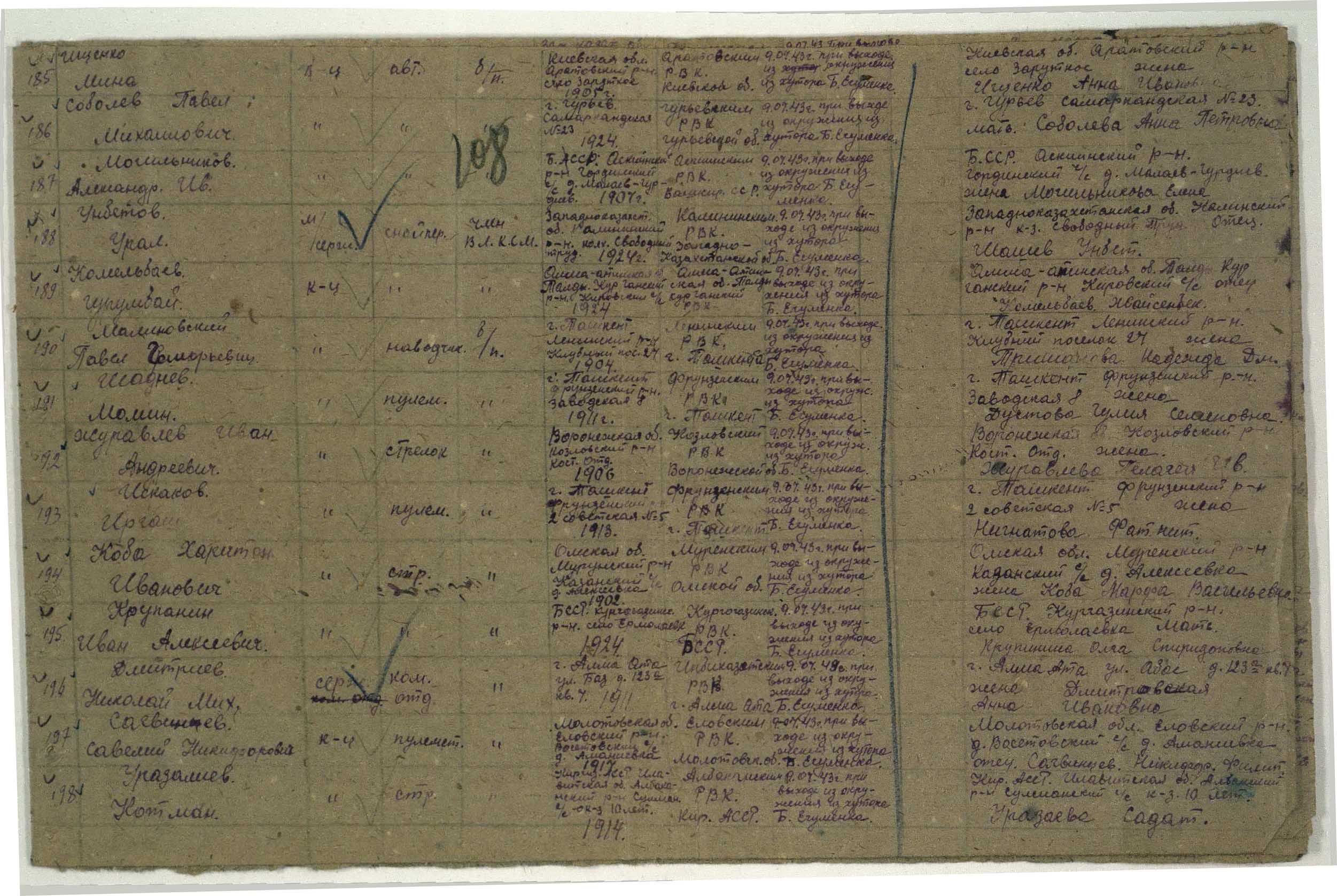 ��������� ������� �����������