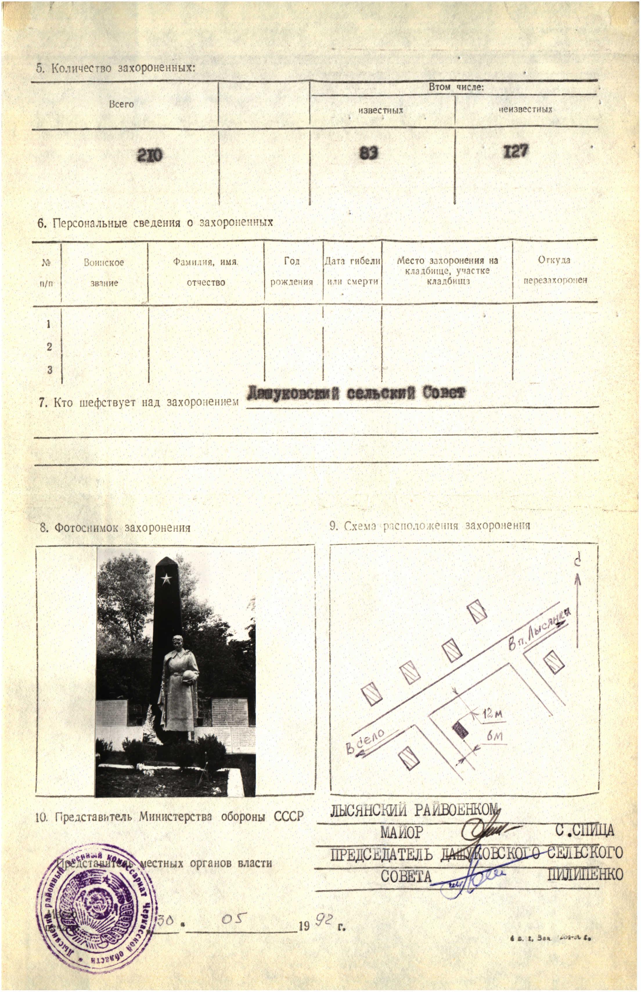 �������� ������ �����������