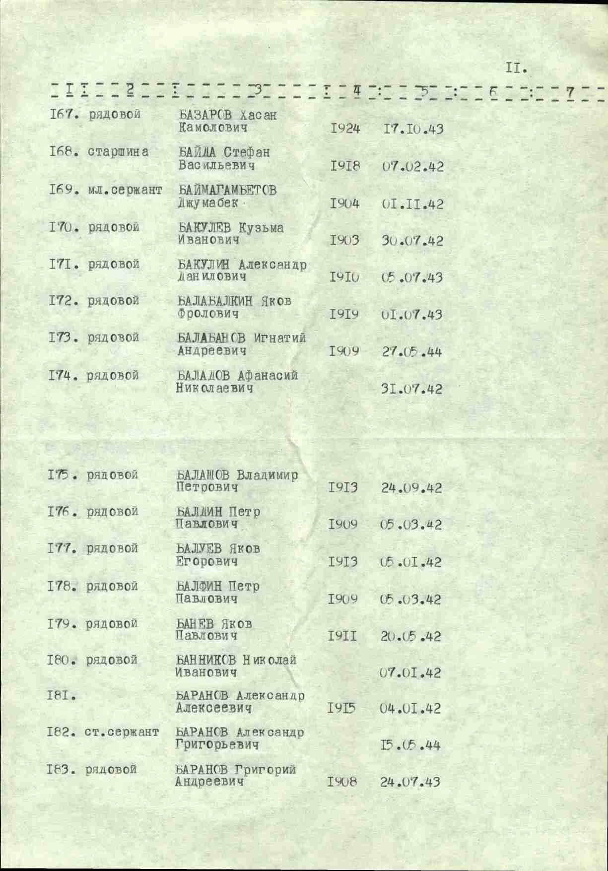 ��������� ������� ���������