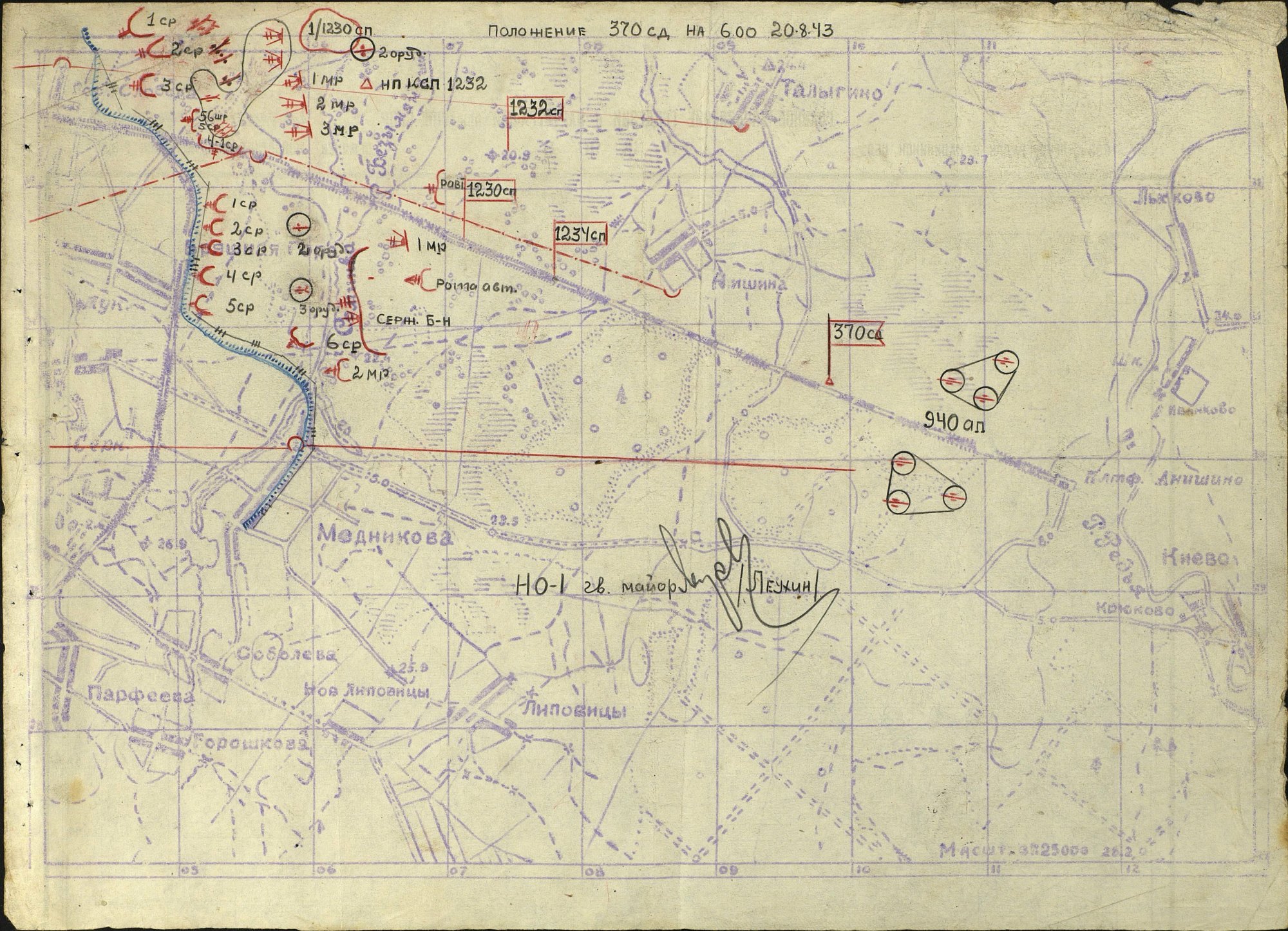 �������� ������ ����������