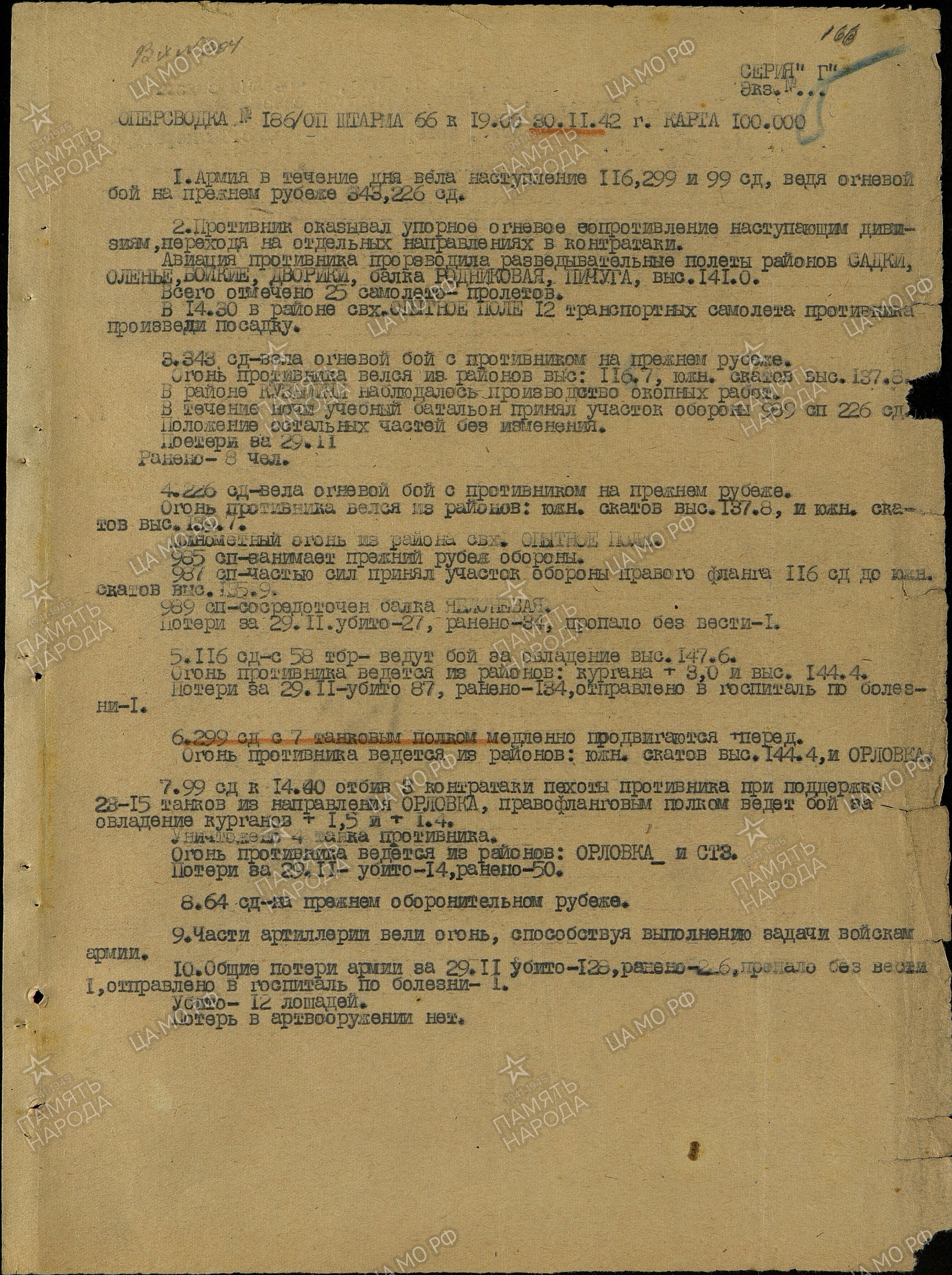 ������ ������� ��������