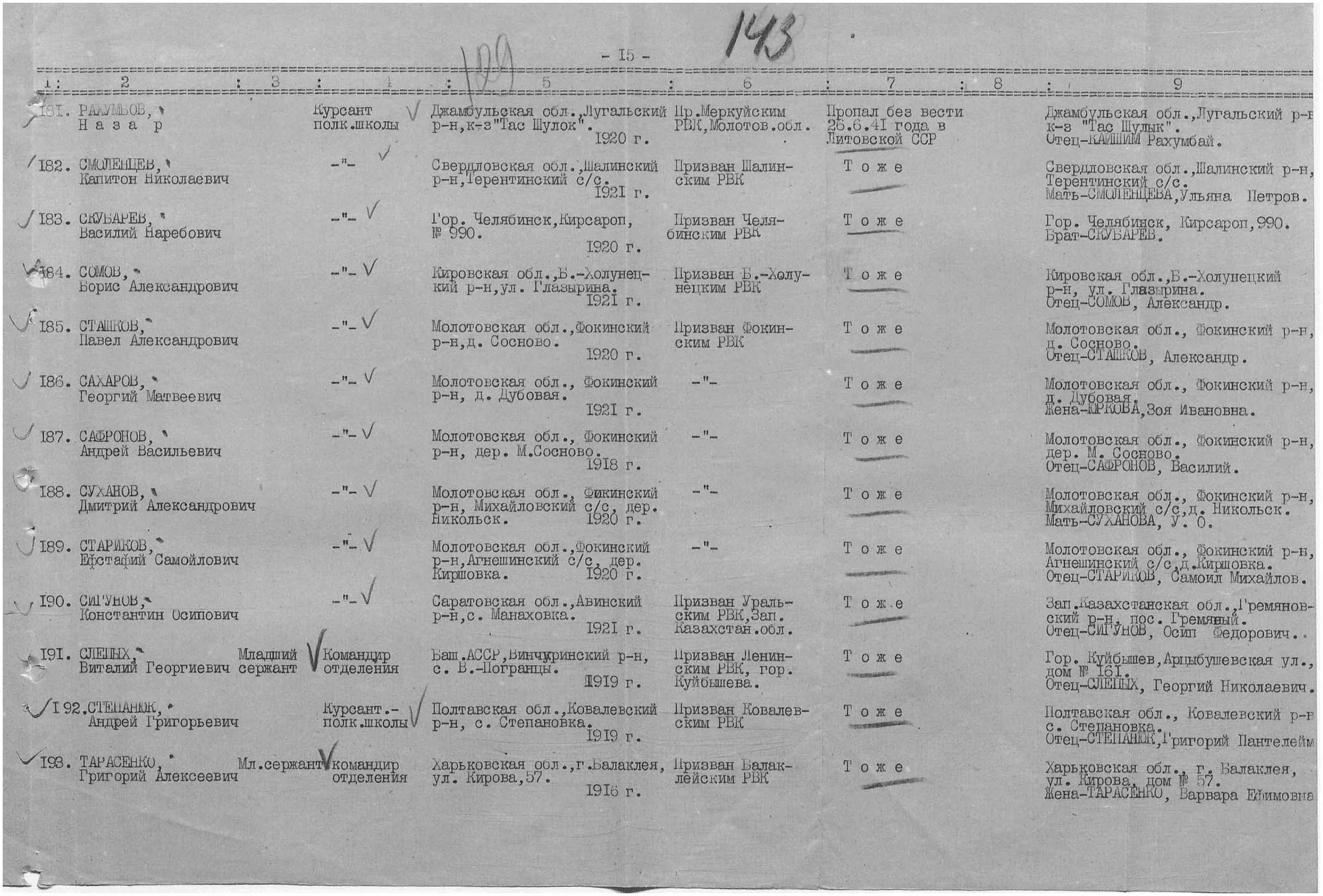 ������� ������� ���������