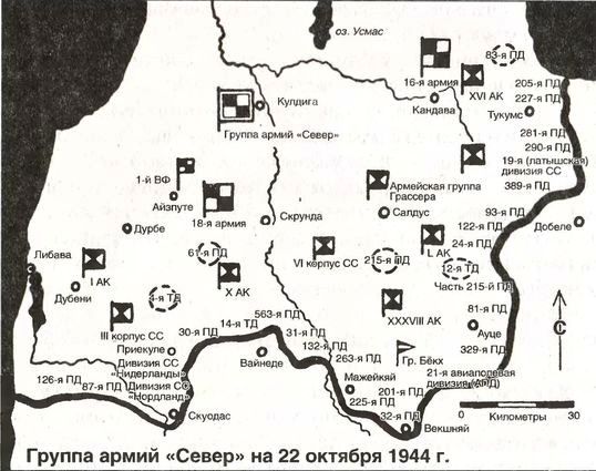 �������� ���� �����������